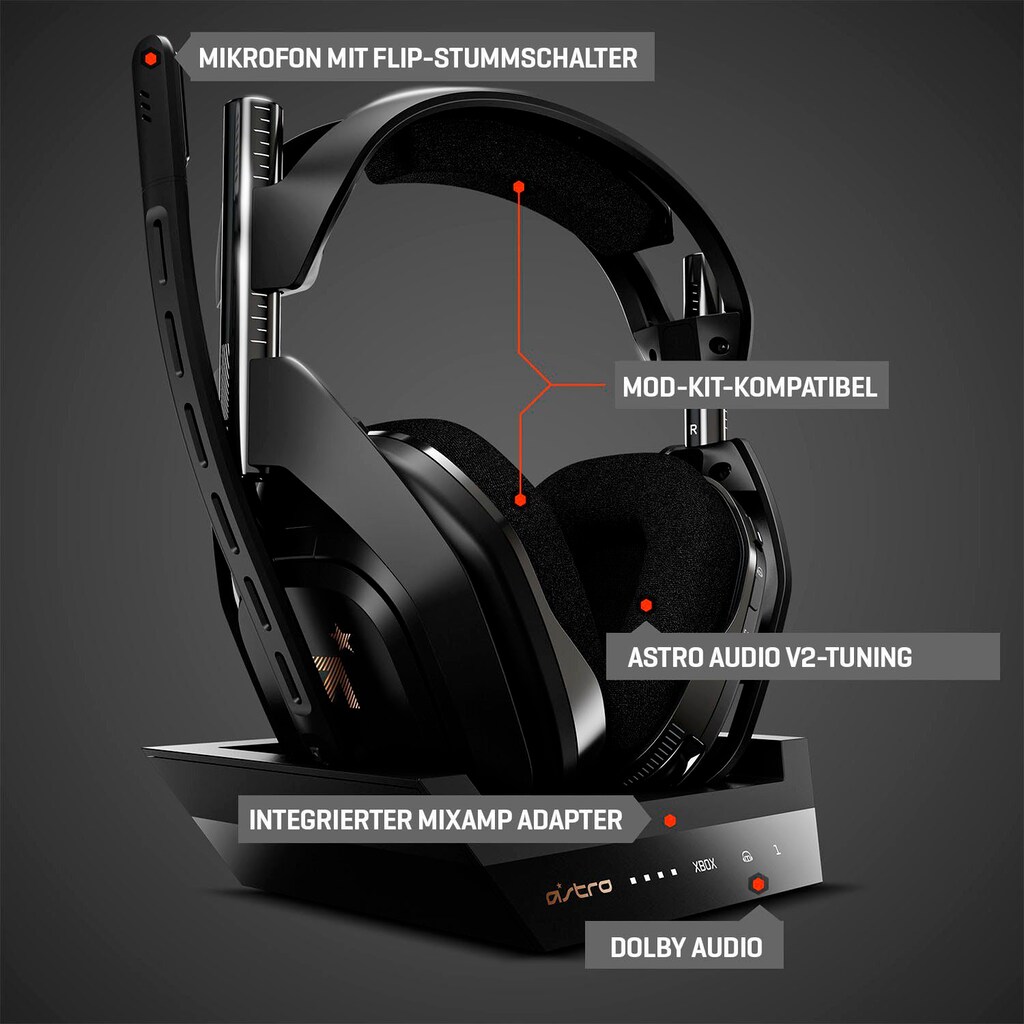 ASTRO Gaming-Headset »A50«, Rauschunterdrückung