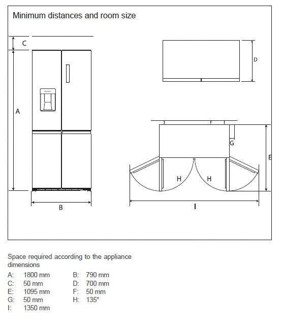 Hanseatic Multi Door »HCDB18080DWDI«, HCDB18080DWDI, 180 cm hoch, 79 cm breit, NoFrost, Wasserspender, Display, Türalarm