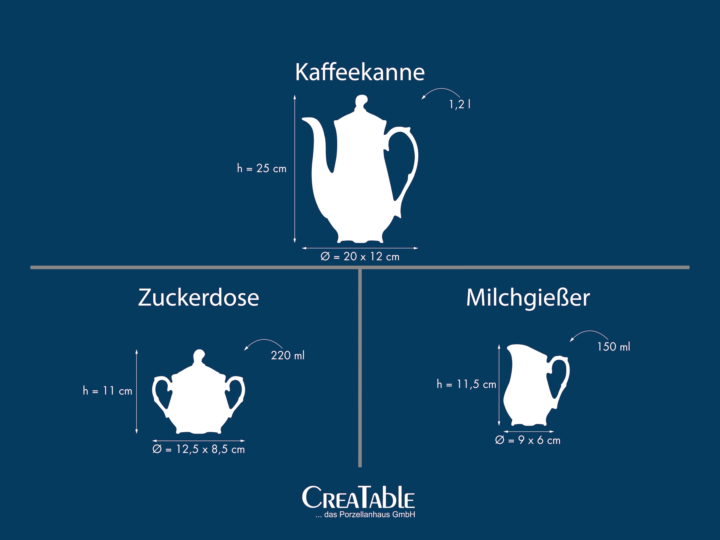 CreaTable Milch- und Zuckerset »Rokoko, Kaffeegarnitur 3-tlg.« Daily Use, Zeitlos