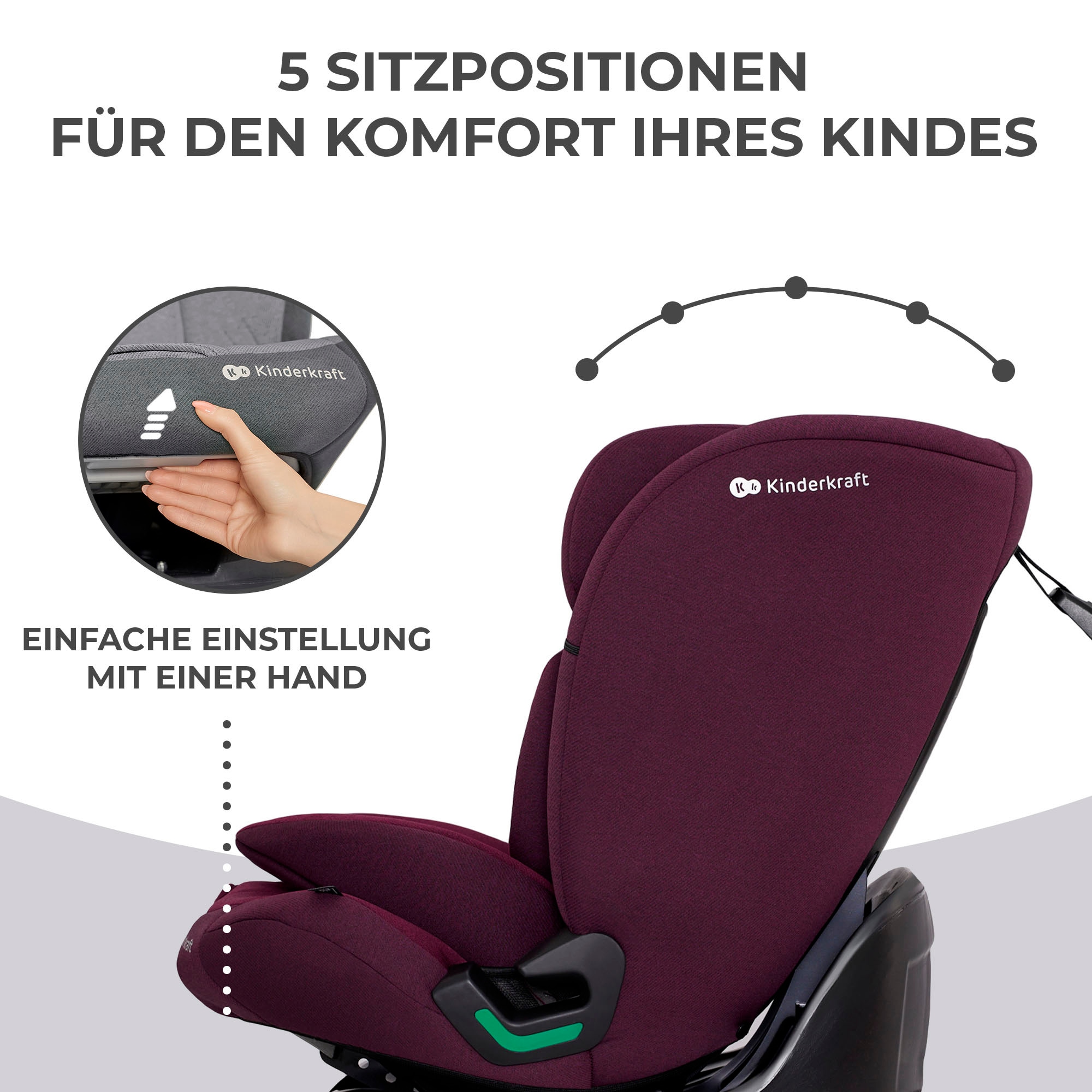 Kinderkraft Autokindersitz Klasse I / II / III (9-36 kg)