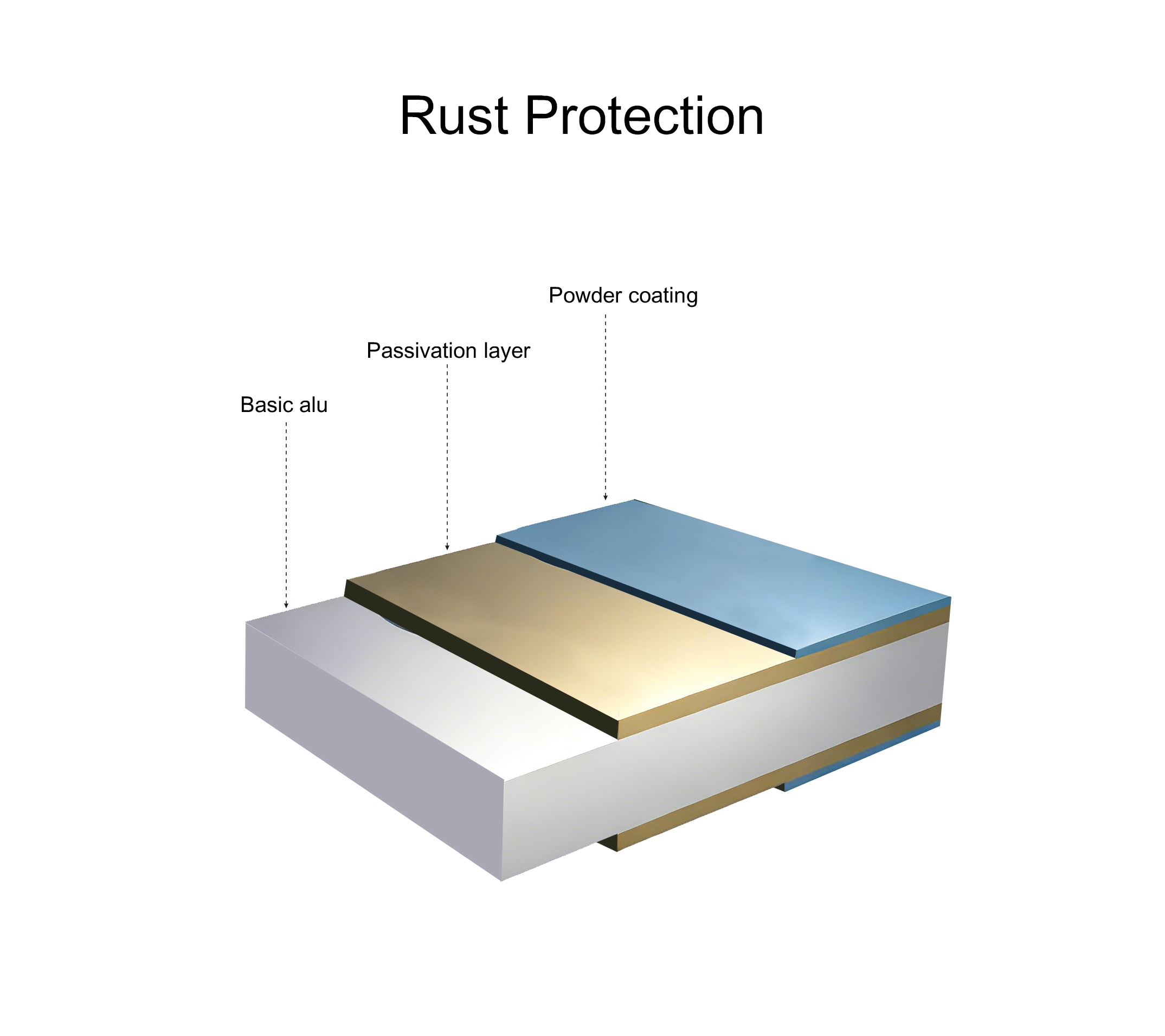 KONIFERA Pavillon »Aruba« Gestell aus Aluminium, Dach aus Polycarbonat-Stegplatten