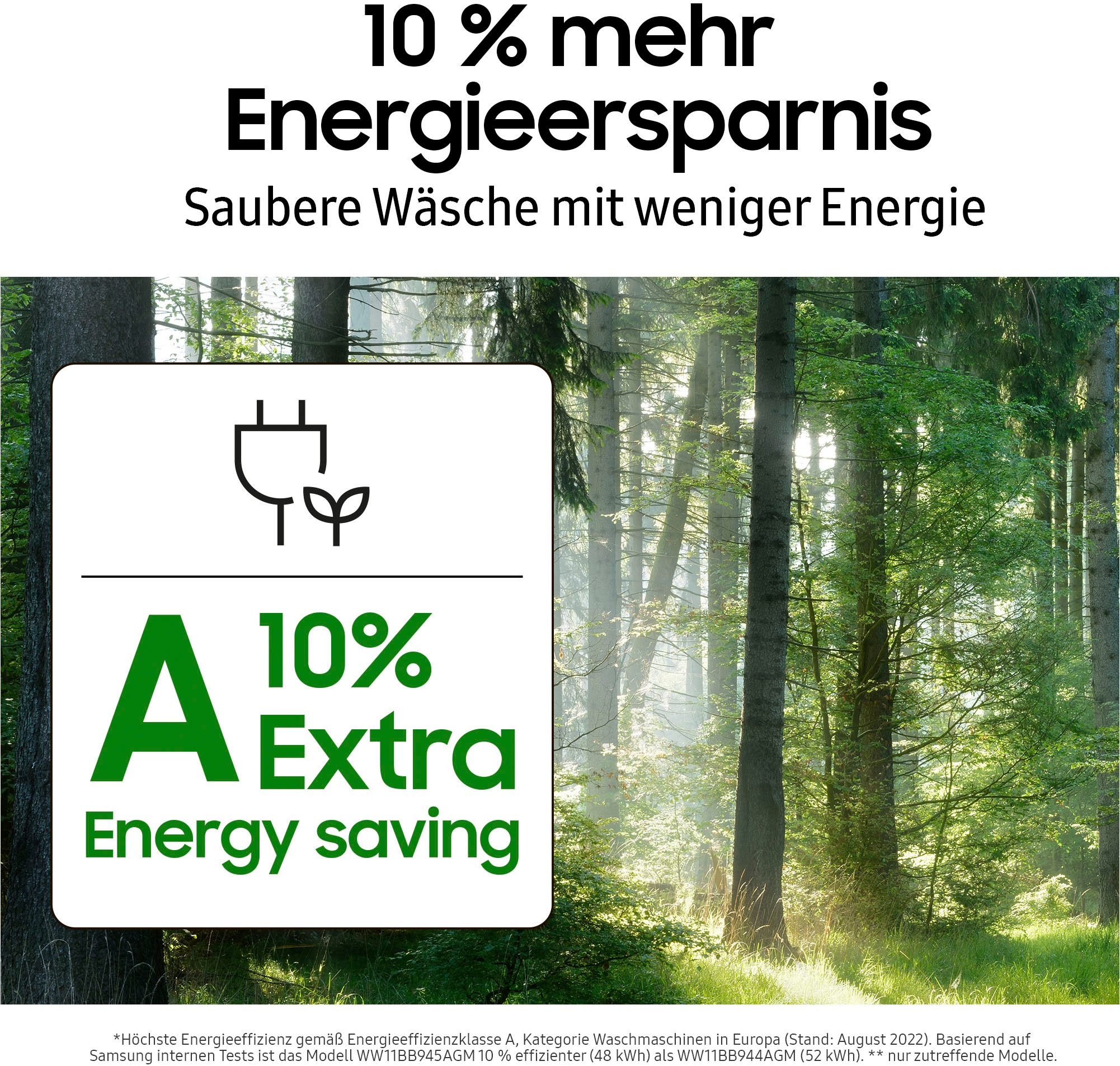 Samsung Waschmaschine »WW11BB945AGM«, 11 kg, 1400 U/min