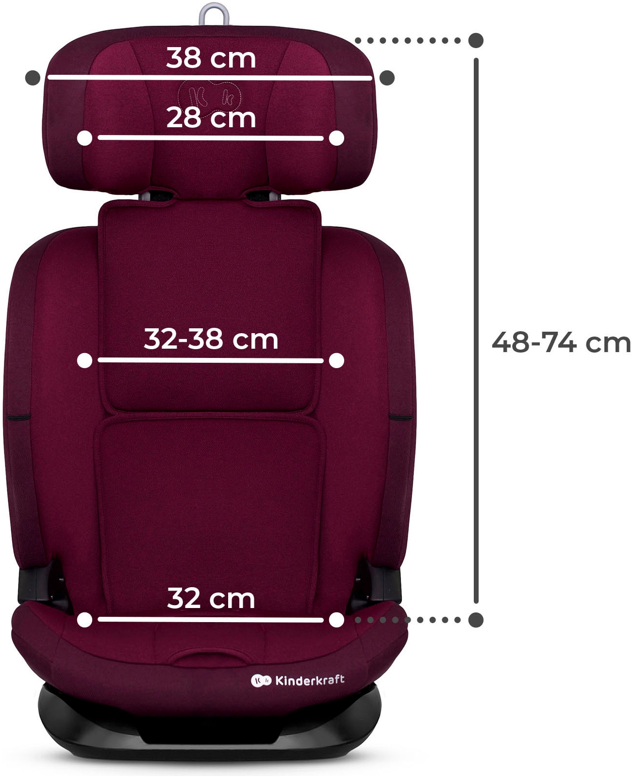 Kinderkraft Autokindersitz Klasse I / II / III (9-36 kg)