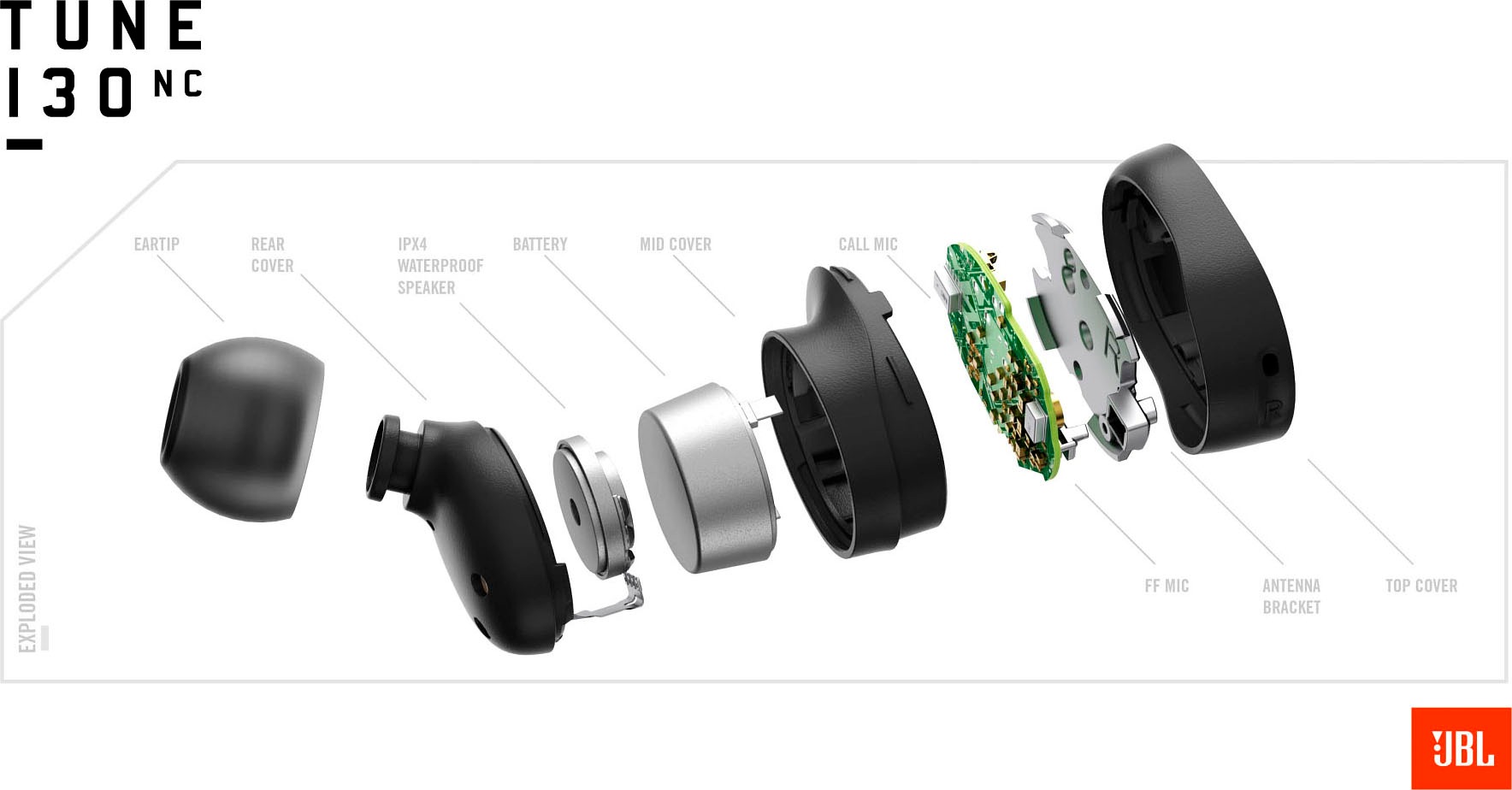JBL In-Ear-Kopfhörer »Tune 130NC TWS«, Bluetooth, Active Noise Cancelling (ANC)-True Wireless