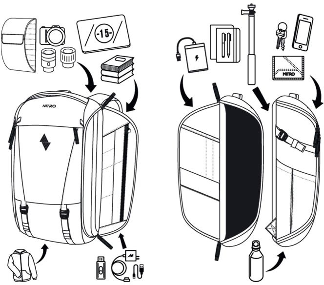 NITRO Fotorucksack »Remote«, für Dronen, Freizeitrucksack, Alltagsrucksack, Rucksack für Arbeit