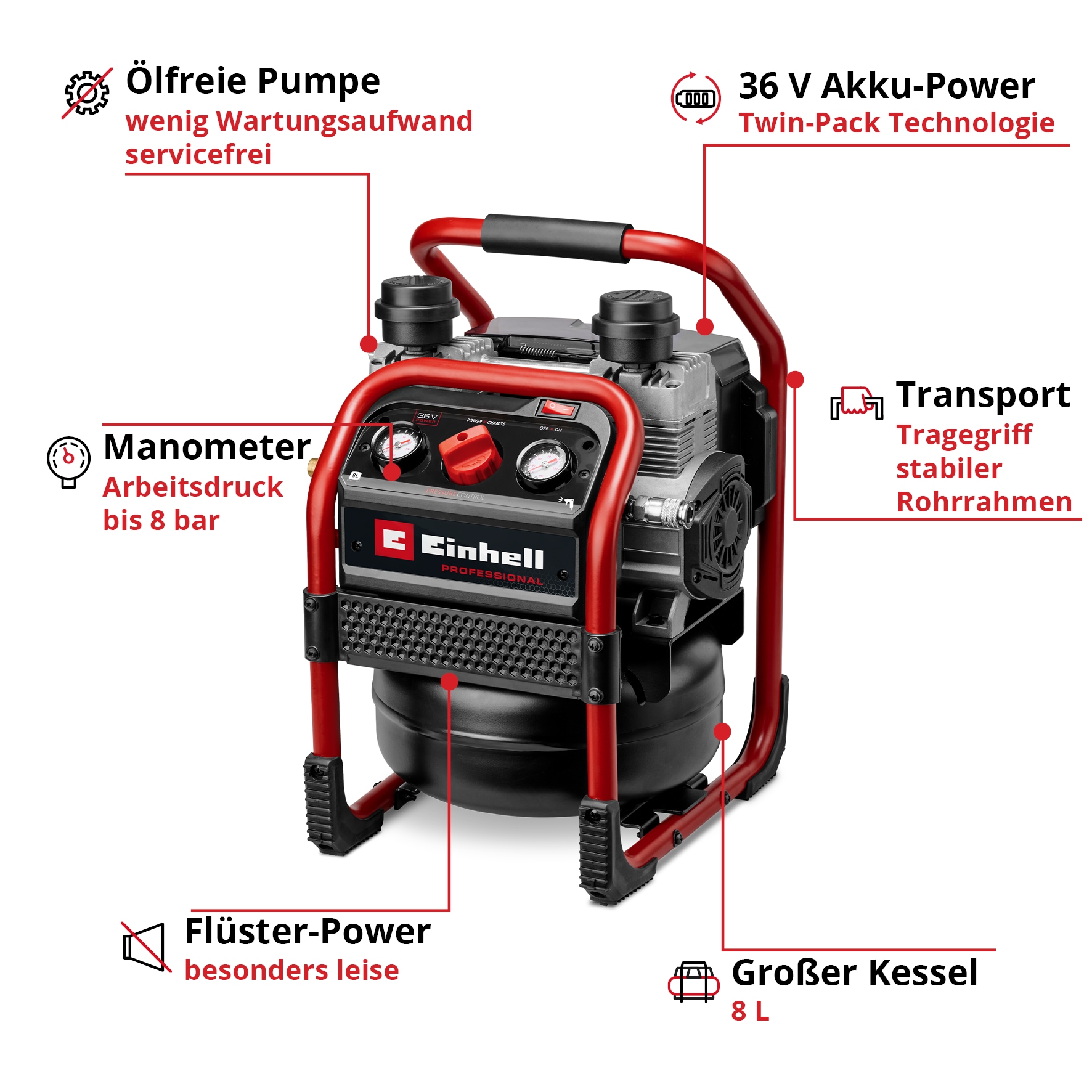 Einhell Kompressor »SILENZZO 36/210«, ohne Akku und Ladegerät
