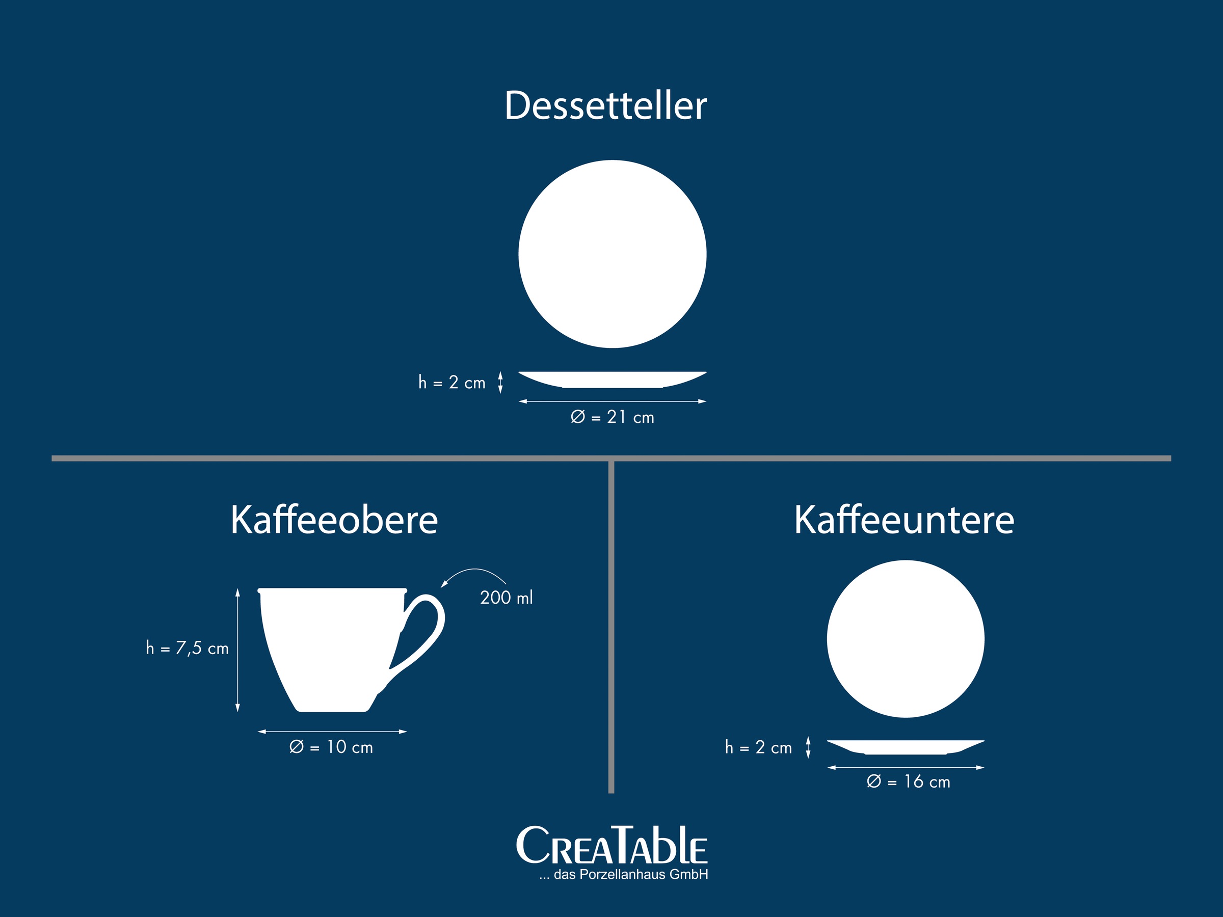 CreaTable Kaffeeservice »Valencia Weiß, Kaffee-Service 18-tlg« Elegant, Boho Chic