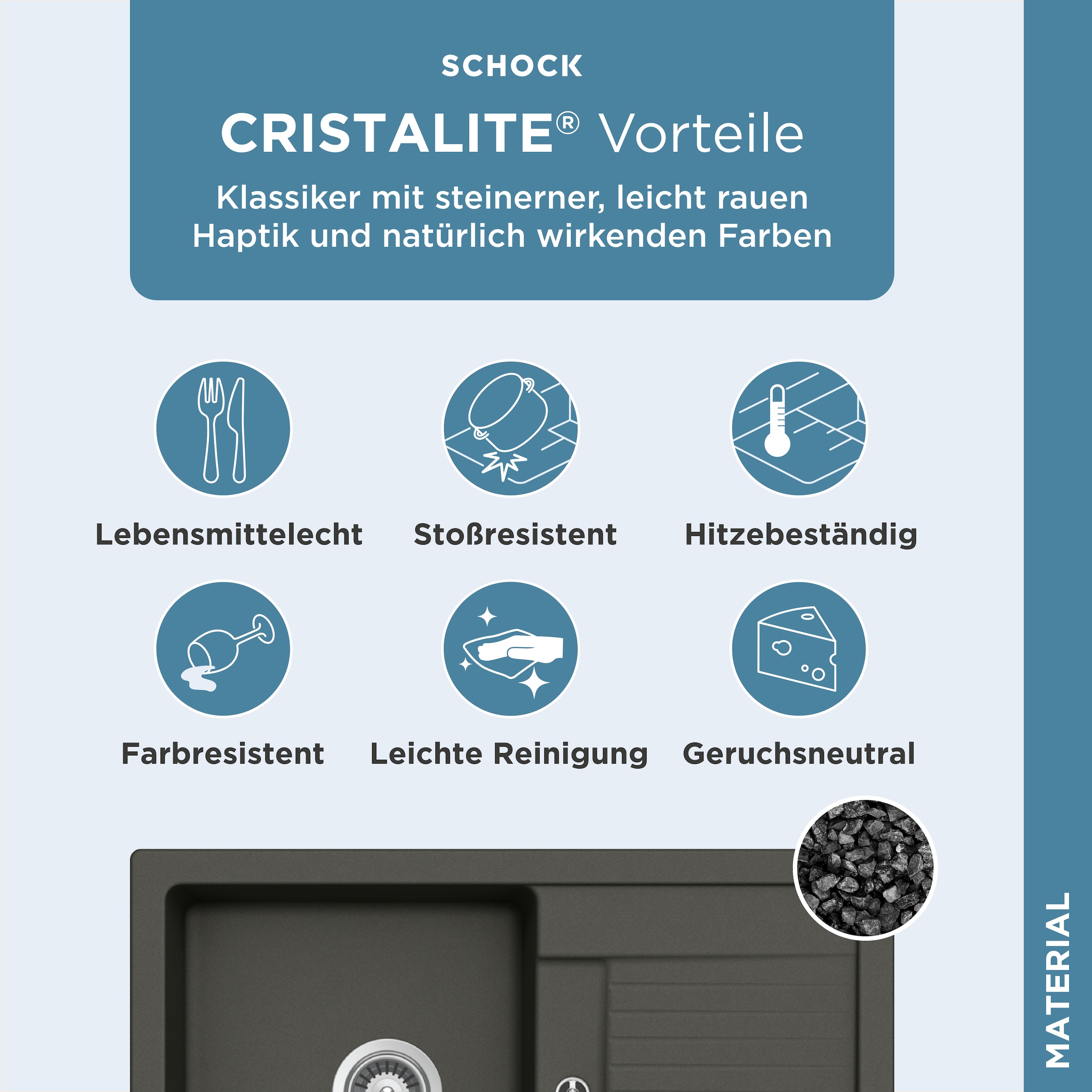 Schock Granitspüle »Lima D-100S« 78/50 cm, Auflagespüle