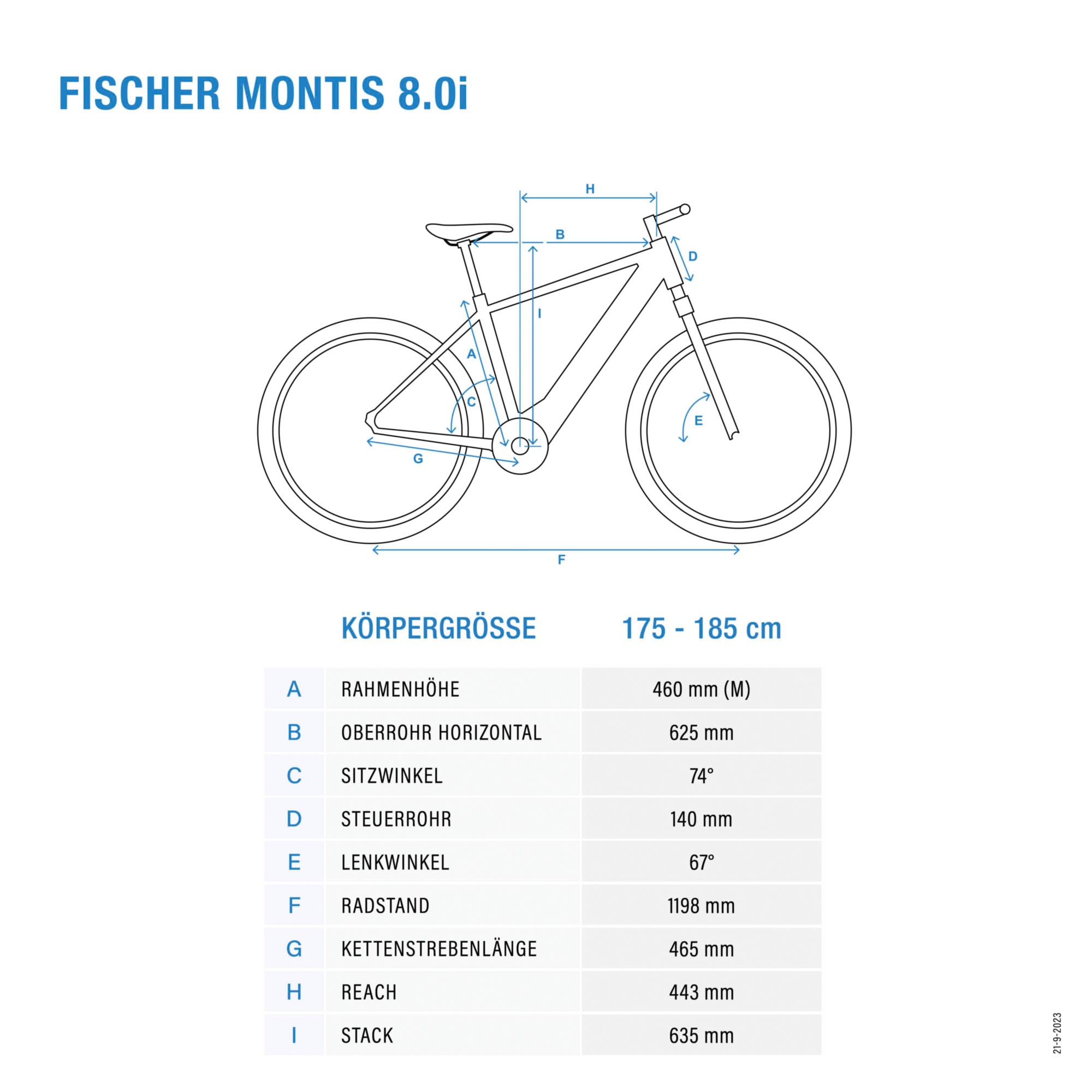 FISCHER Fahrrad E-Bike »MONTIS 8.0i 711 43«, 12 Gang, SRAM, SX 11-50 Kettenschaltung, (mit Akku-Ladegerät-mit Werkzeug), Pedelec, Elektrofahrrad für Damen u. Herren, MTB