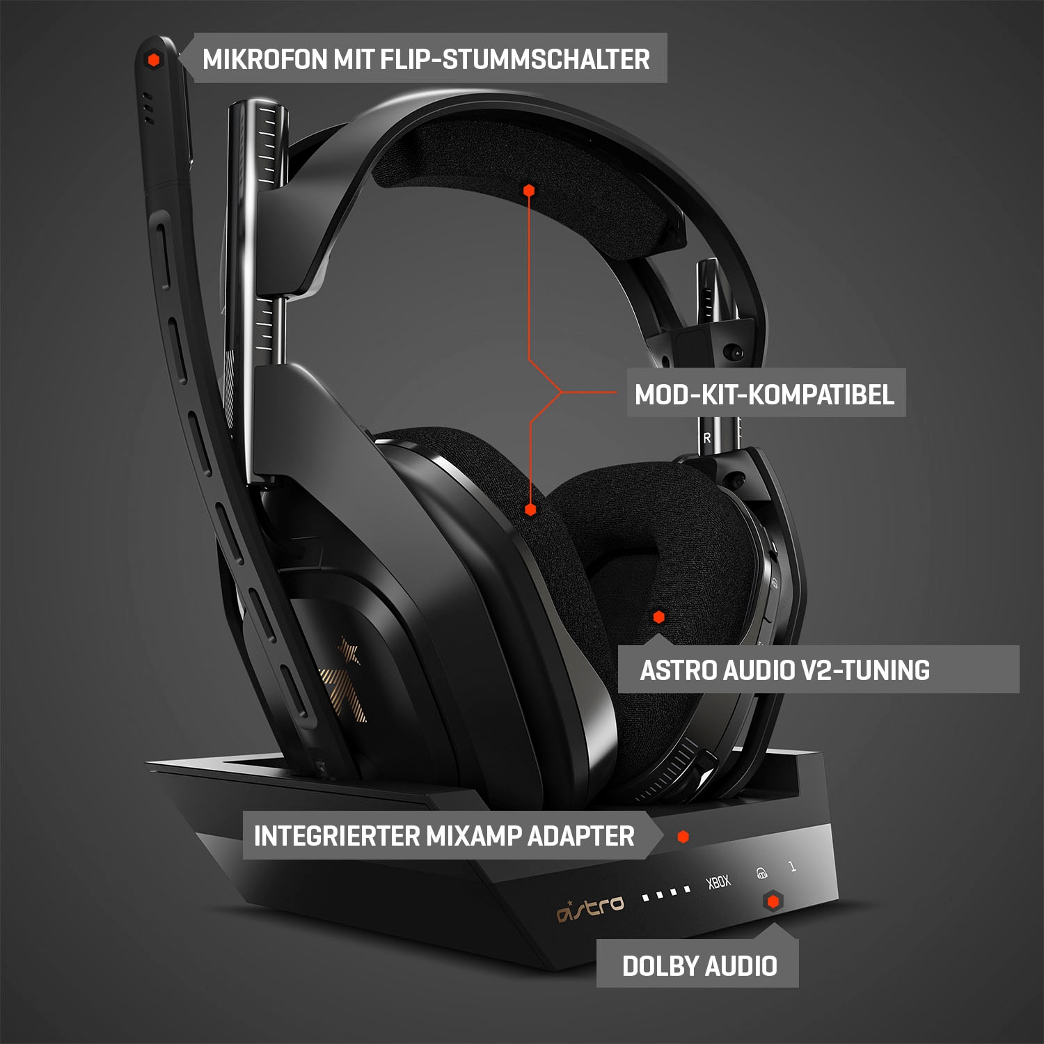 ASTRO Gaming-Headset »A50 Gen4 Xbox One«, Geräuschisolierung, Dolby Audio, für Xbox Series X
