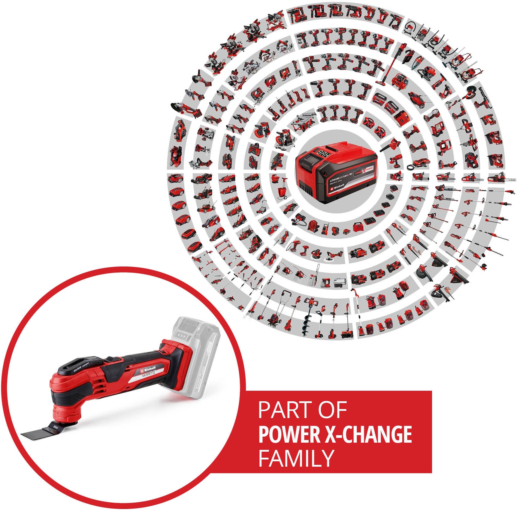 Einhell Akku-Multifunktionswerkzeug »VARRITO«, Power X-Change, Inkl. Akku, Zubehör und Aufbewahrungskoffer