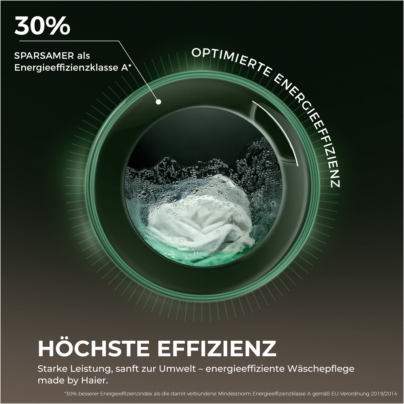 Haier Waschmaschine G3 Serie »HW100-BP14637« 10 kg 1400 U/min Smart AI Automatikprogramm