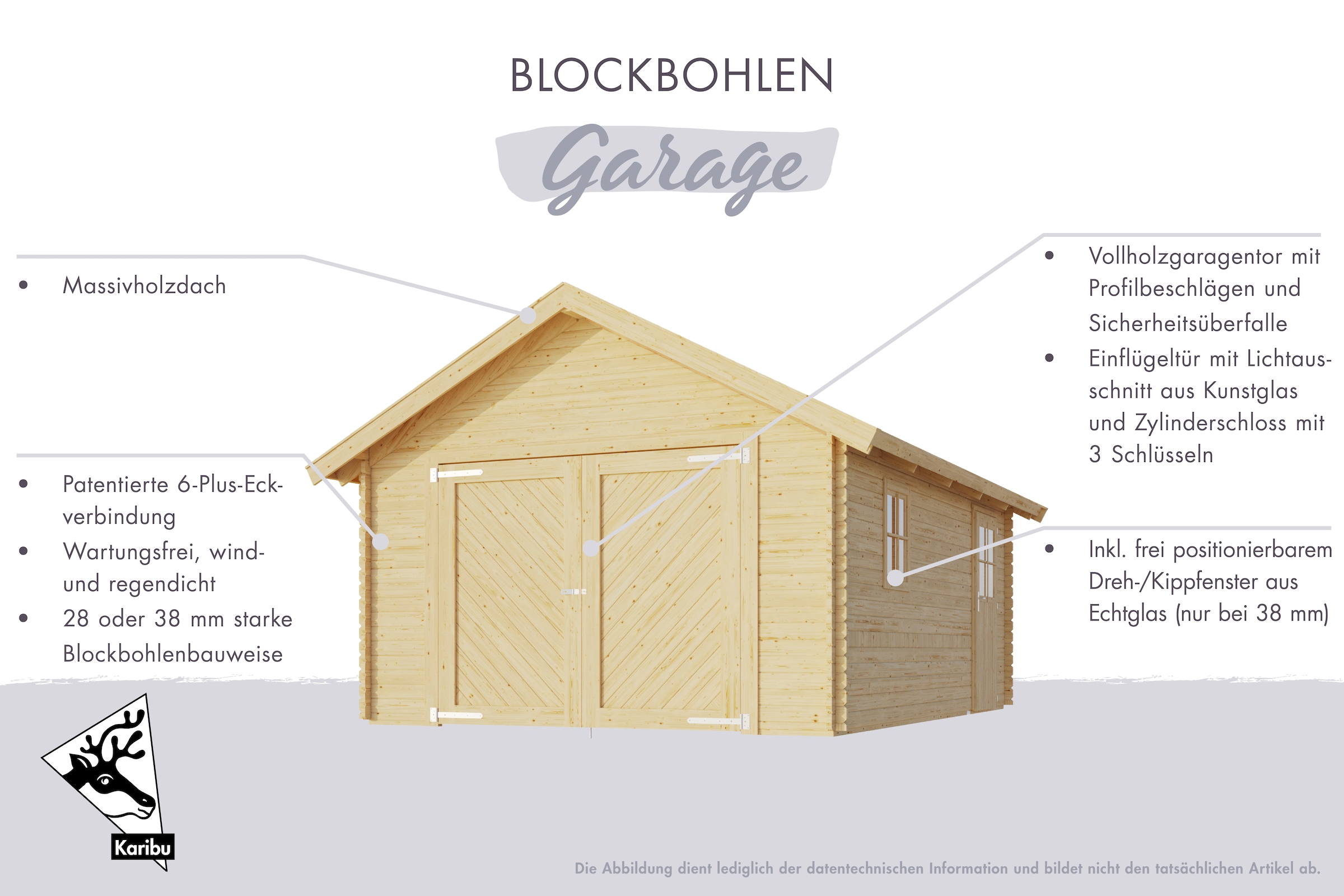 Karibu Garage »Blockhausgarage«, BxT: 435x572 cm, 193 cm Einfahrtshöhe, 38 mm Wandstärke