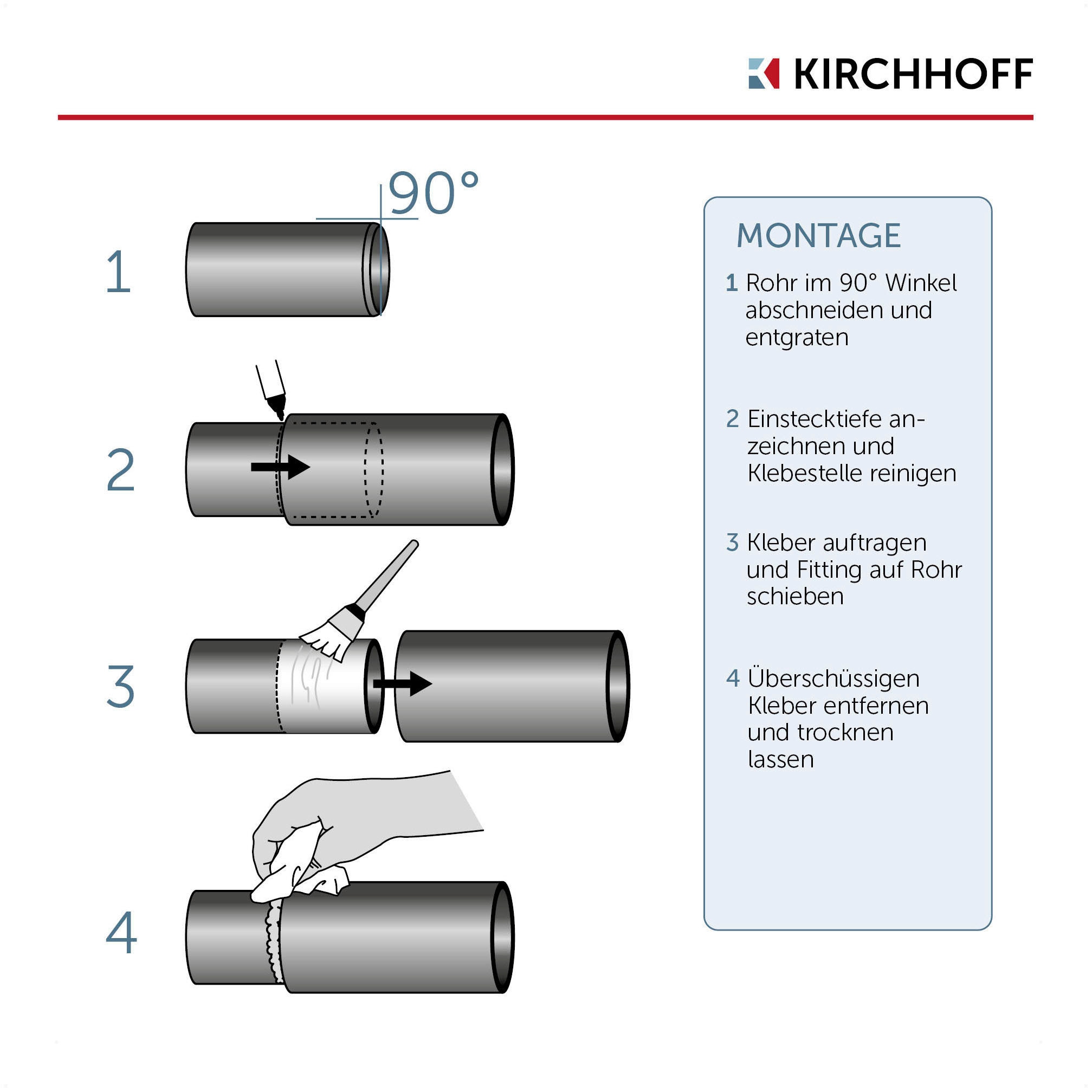 Kirchhoff Muffenstopfen »PVC-Druckrohr«, für Pool & Teich, PN 12,5, 16 bar, besonders beständig