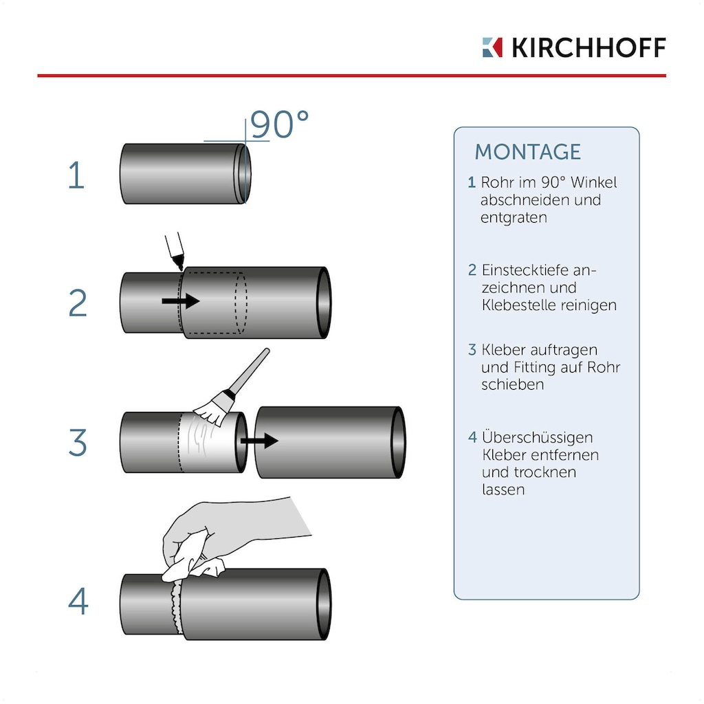 Kirchhoff Muffenstopfen »PVC-Druckrohr«