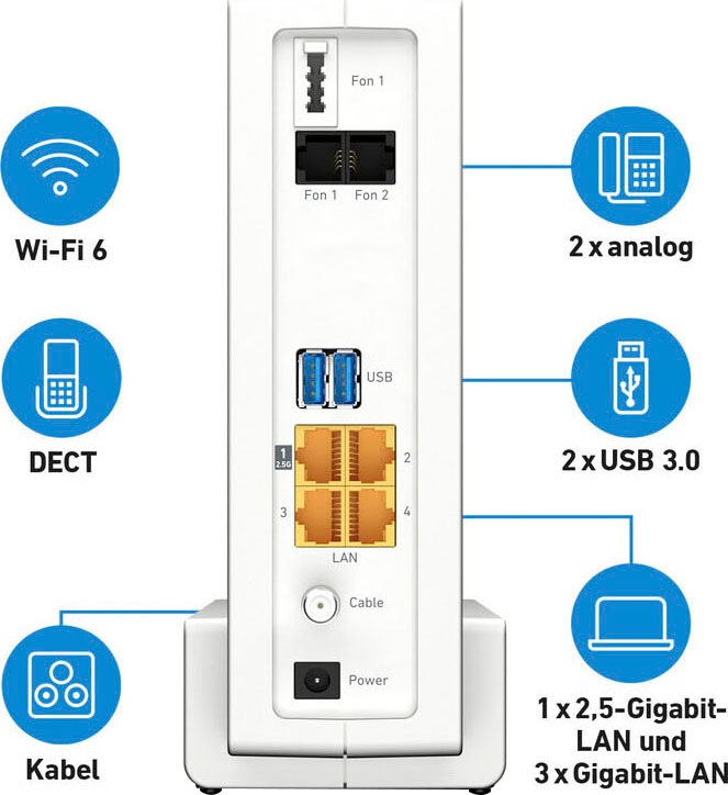 AVM WLAN-Router »FRITZ!Box 6690 Cable«