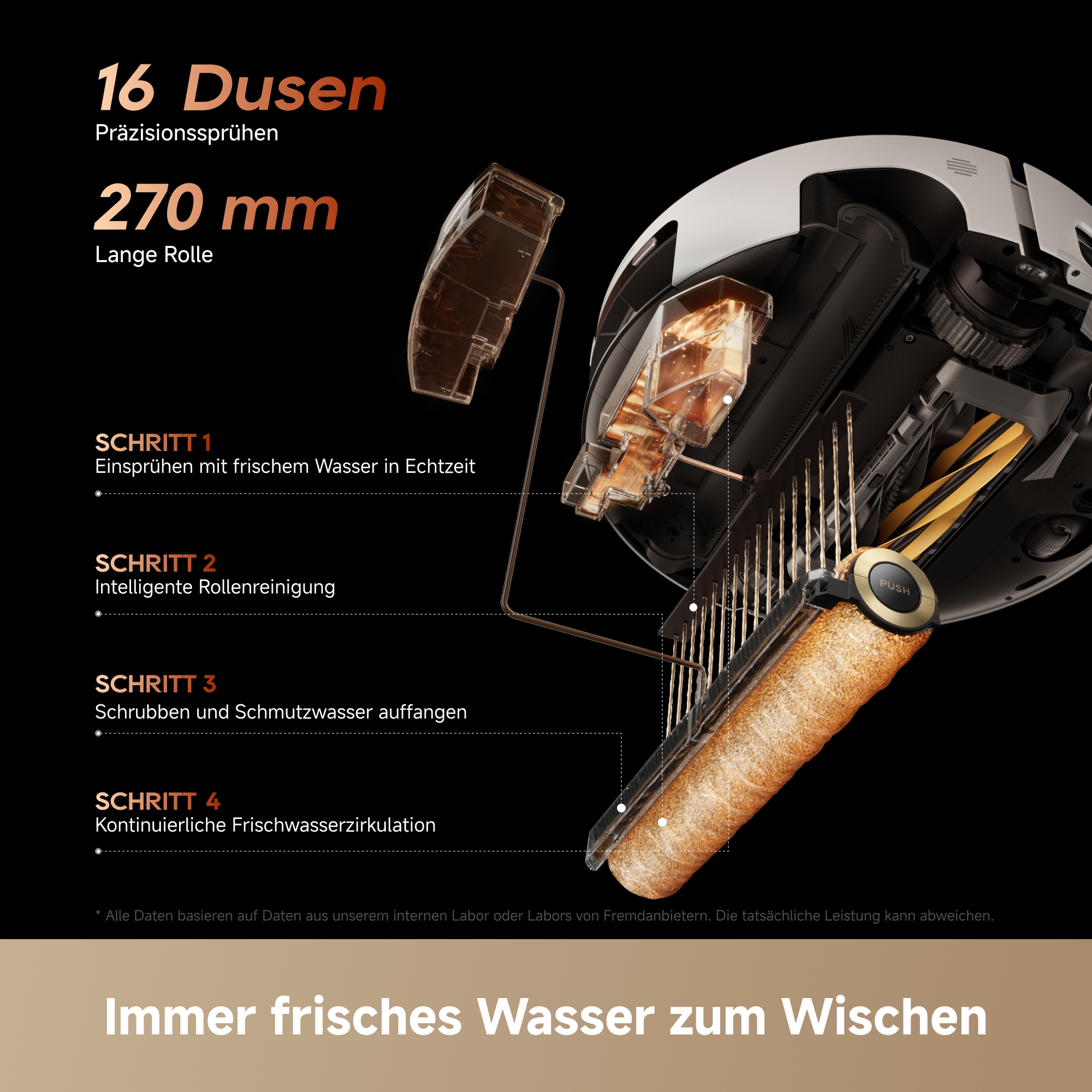 Dreame Nass-Trocken-Saugroboter »Aqua20 Pro Ultra Roller X Complete White« Vollautomatische Absaugstation, App-Steuerung