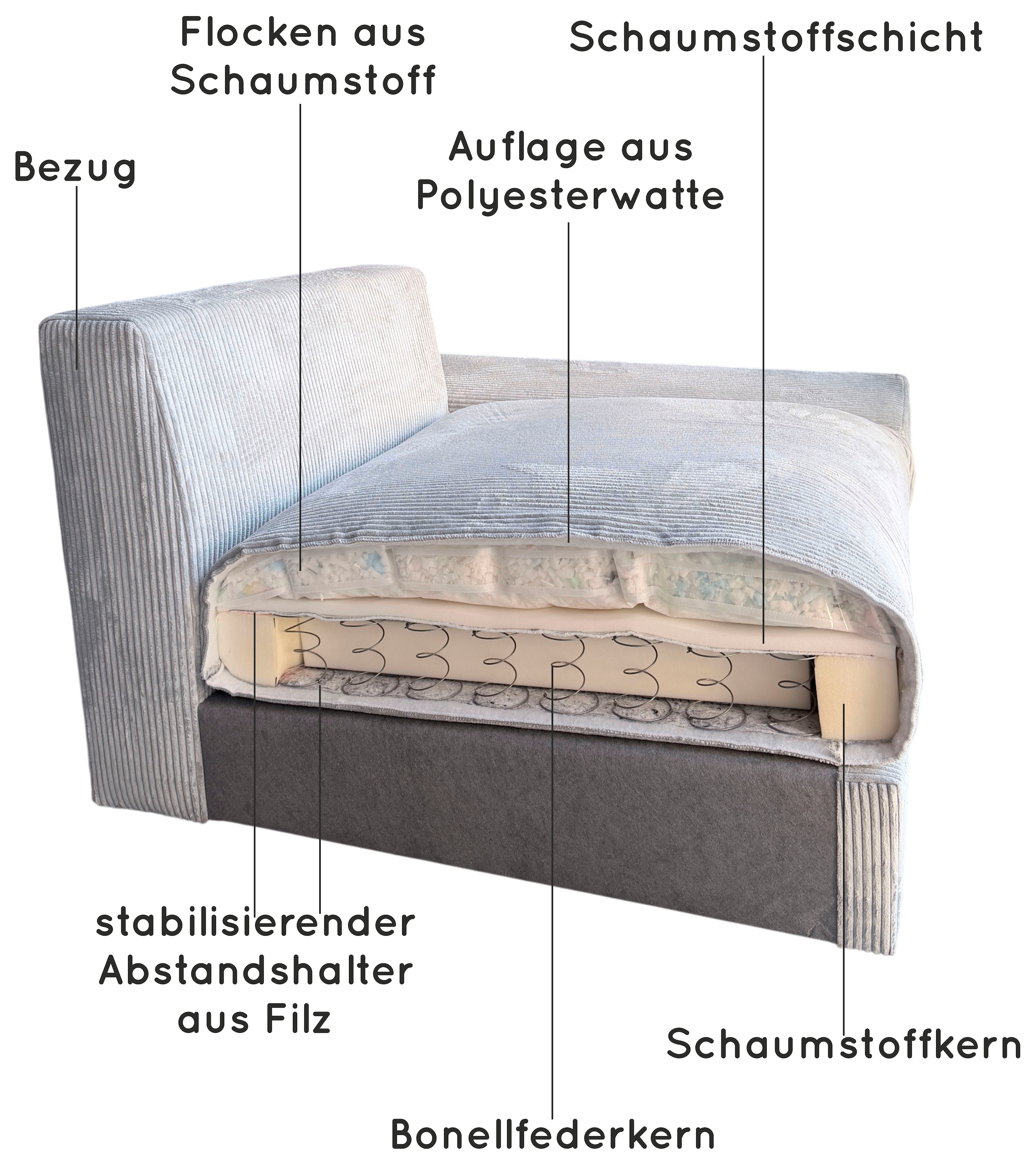 OTTO home Ecksofa »Cosy Lounge L-Form, Breite 333 cm« Mega-Sofa mit Cordstoff bezogen, mit Federkern & 4 Zierkissen