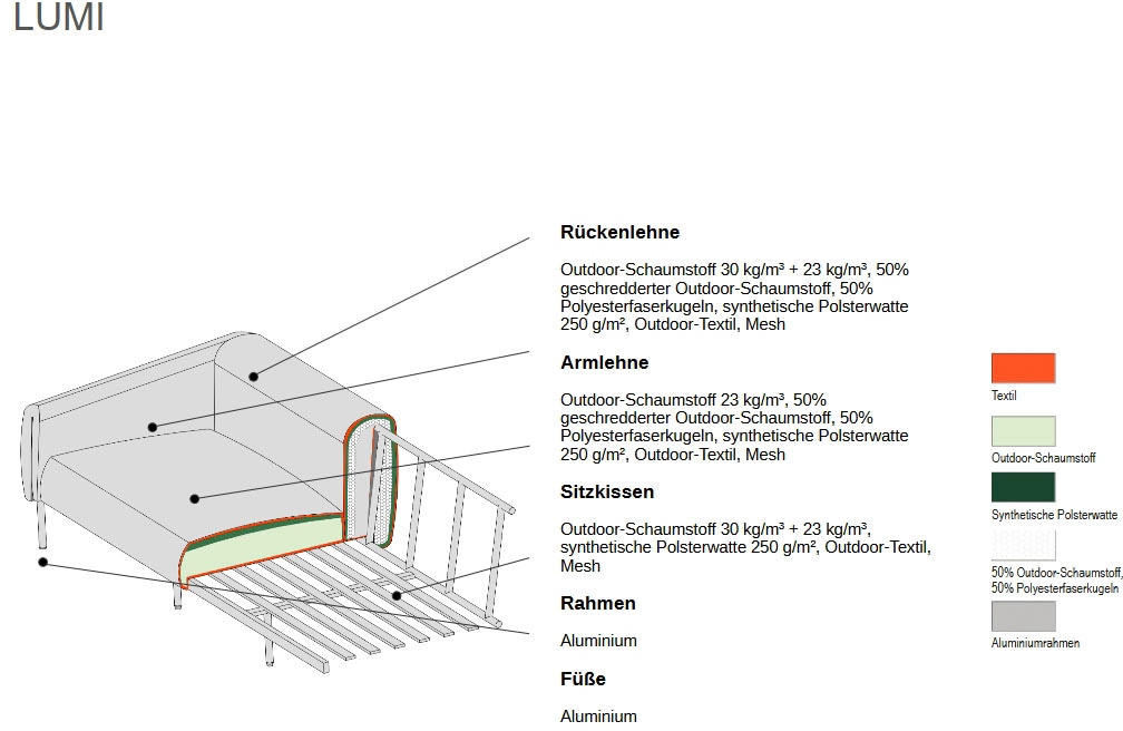 Home affaire 3-Sitzer »Lumi« Outdoor Gartensofa, wetterfeste Materialien, Breite 228 cm