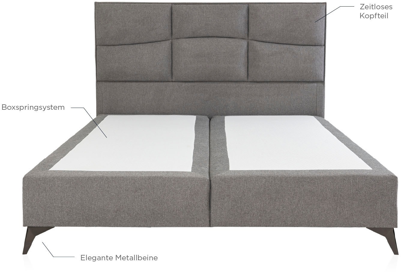 Home affaire Boxspringbett »Violette erhältlich in den Breite 160, 180 & 200cm« inkl. Topper und extra dicker Taschen-Federkernmatratze