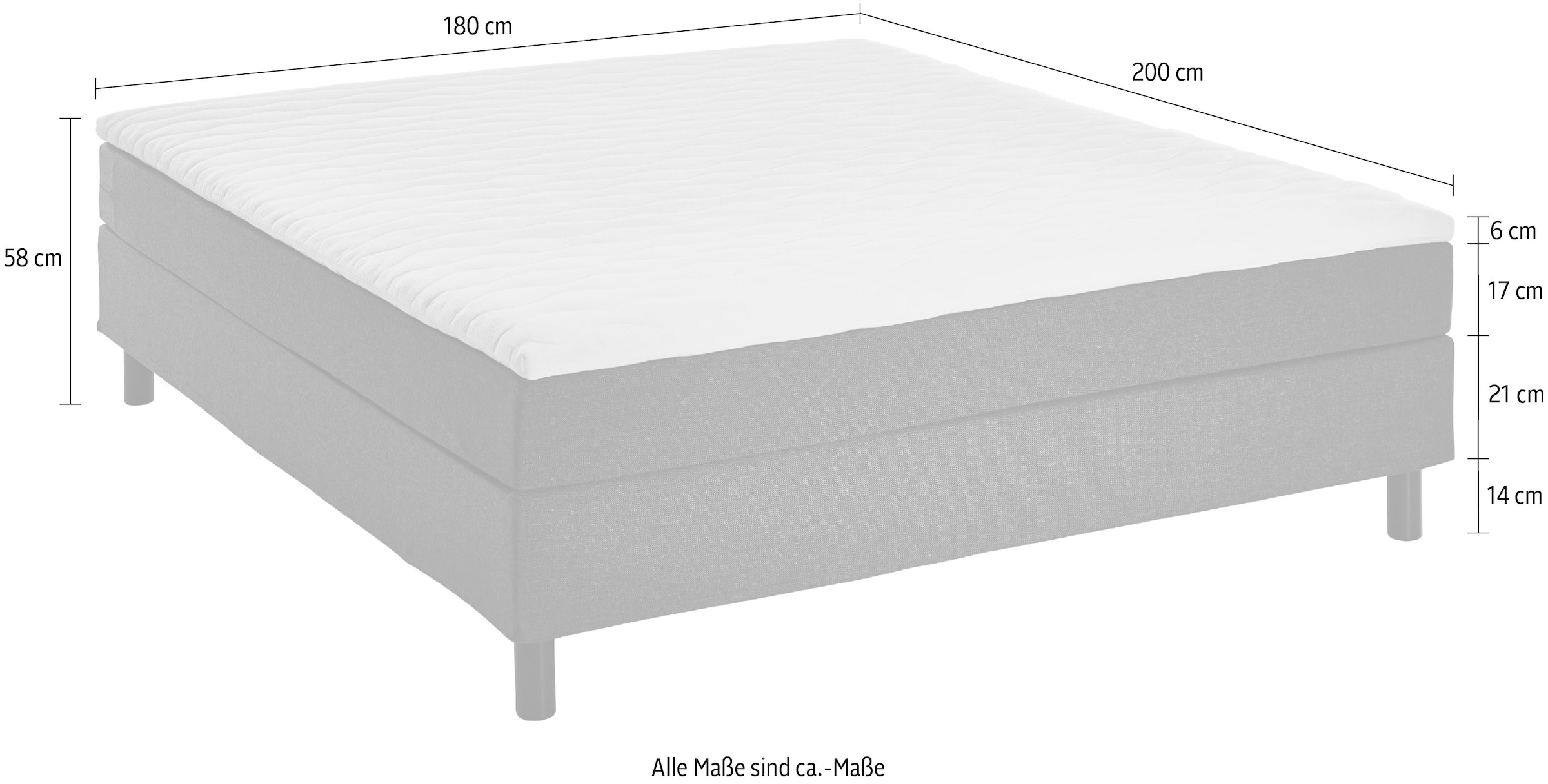 ATLANTIC home collection Boxbett »Happy«, ohne Kopfteil, mit Topper, wahlweise mit oder ohne Bettwaren
