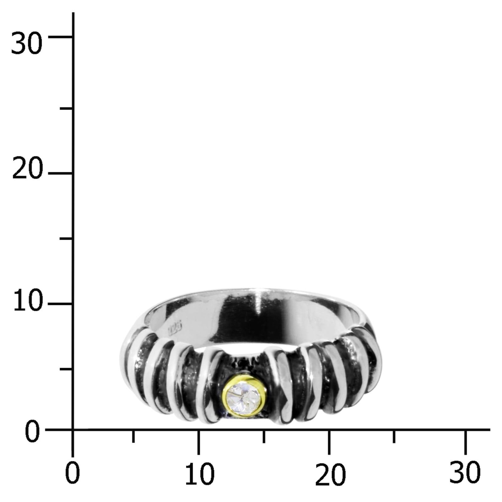 OSTSEE-SCHMUCK Fingerring »- Emilia - Silber 925/000 - Zirkonia«