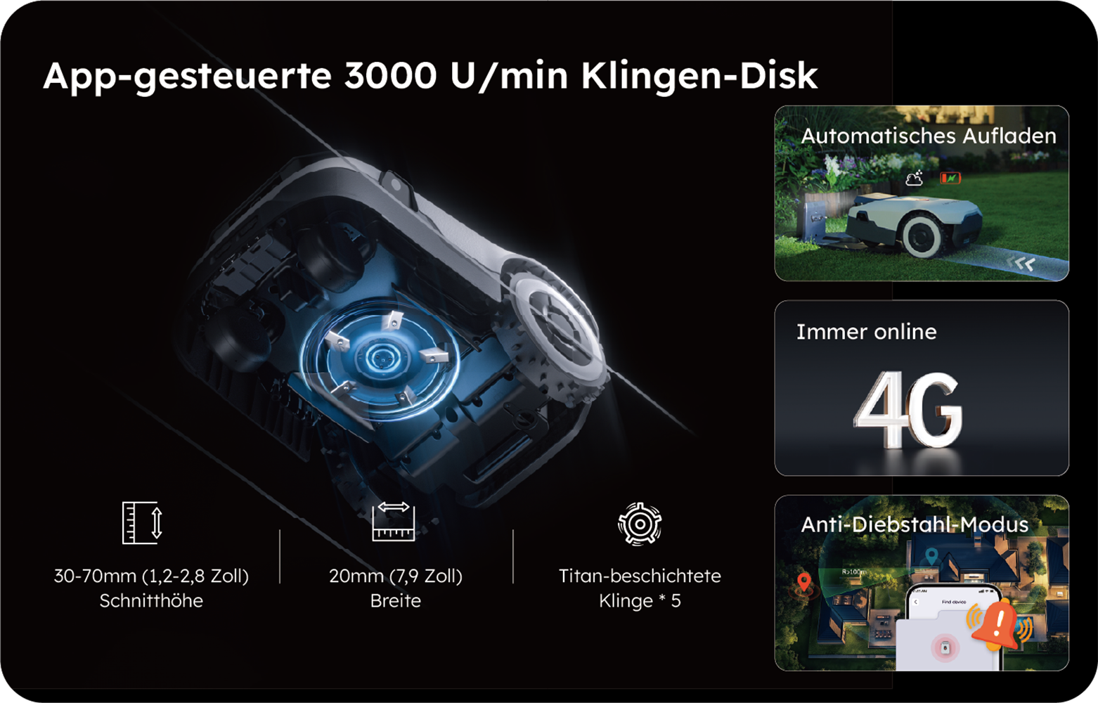 Anthbot Rasenmähroboter »90ANT-LMGenie600E« KI‑Hindernisvermeidung, Multi‑Zonen-Verwaltung,   Kabellose Installation, Full‑Band‑RTK mit 4 KI‑Kameras