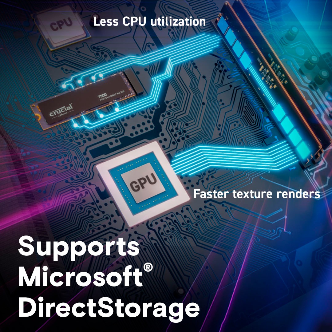 Crucial interne SSD »T500 1 TB«, Anschluss PCI Express 4.0