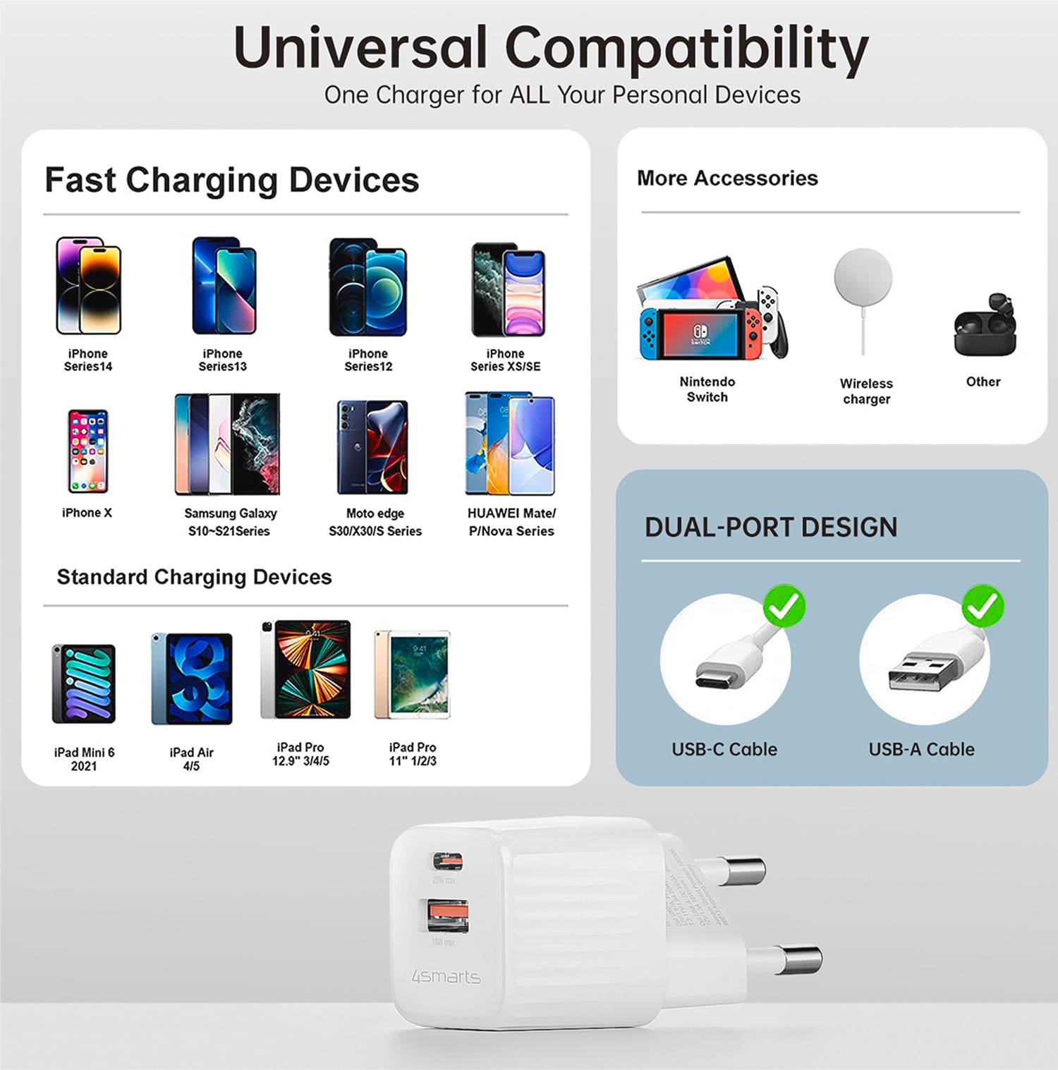 4smarts USB-Ladegerät »VoltPlug Duos Mini PD 20W + USB-C Kabel«, USB-A USB-C Fast Charge Samsung Galaxy Apple iPhone Huawei Xiaomi Sony