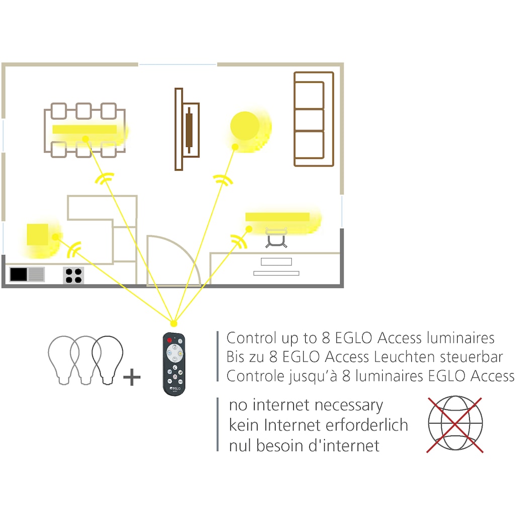 EGLO Deckenleuchte »FRANIA-A«,  Ø 30  cm, dimmbar, mit Fernbedienung