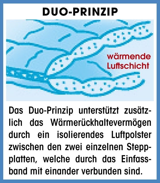 Traumecht Kunstfaserbettdecke »Mondschein«, normal, Füllung Polyester, Bezug Polyester oder antibakteriellen Microfaser, (1 St.), Bettdecke (warm) mit Microfaserbezug wurde von Hohenstein mit Klimakomfort "sehr gut" getestet*