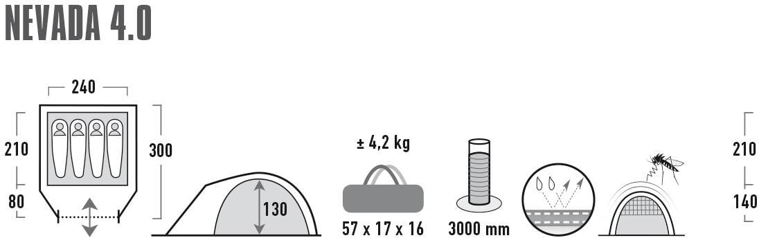 High Peak Kuppelzelt »Zelt Nevada 4.0«, 4 Personen, (mit Transporttasche)