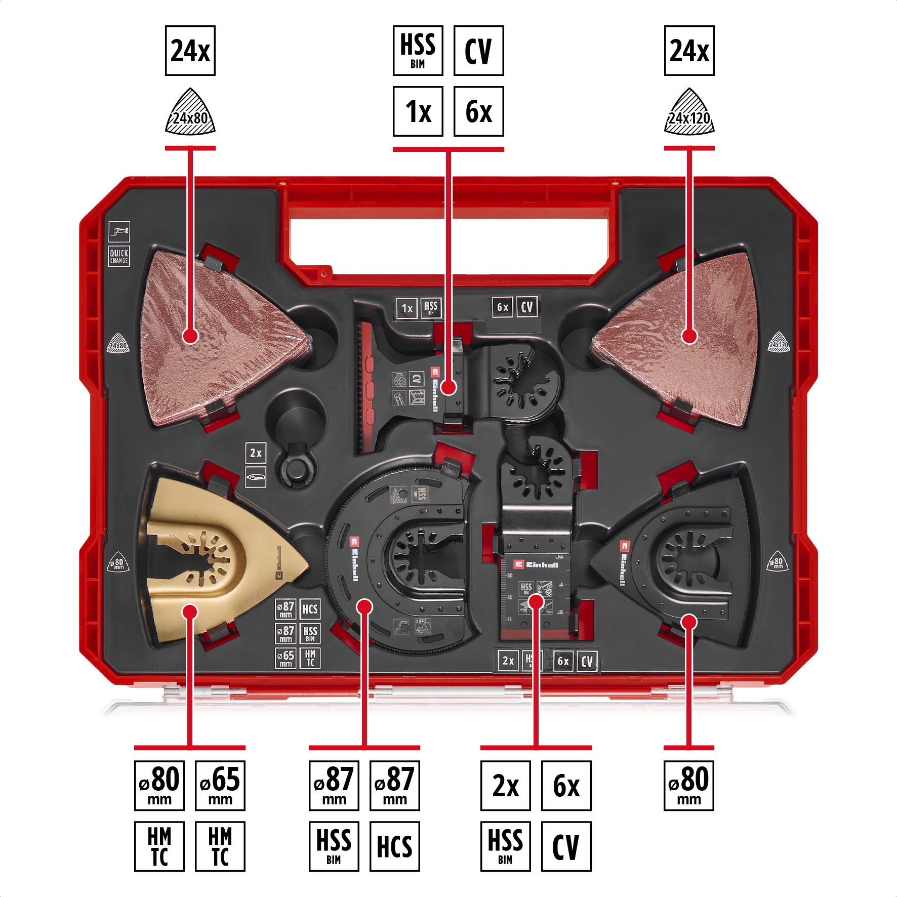 Einhell Tauchsägeblatt »XXL-CASE« 70-tlg. Multitool-Set