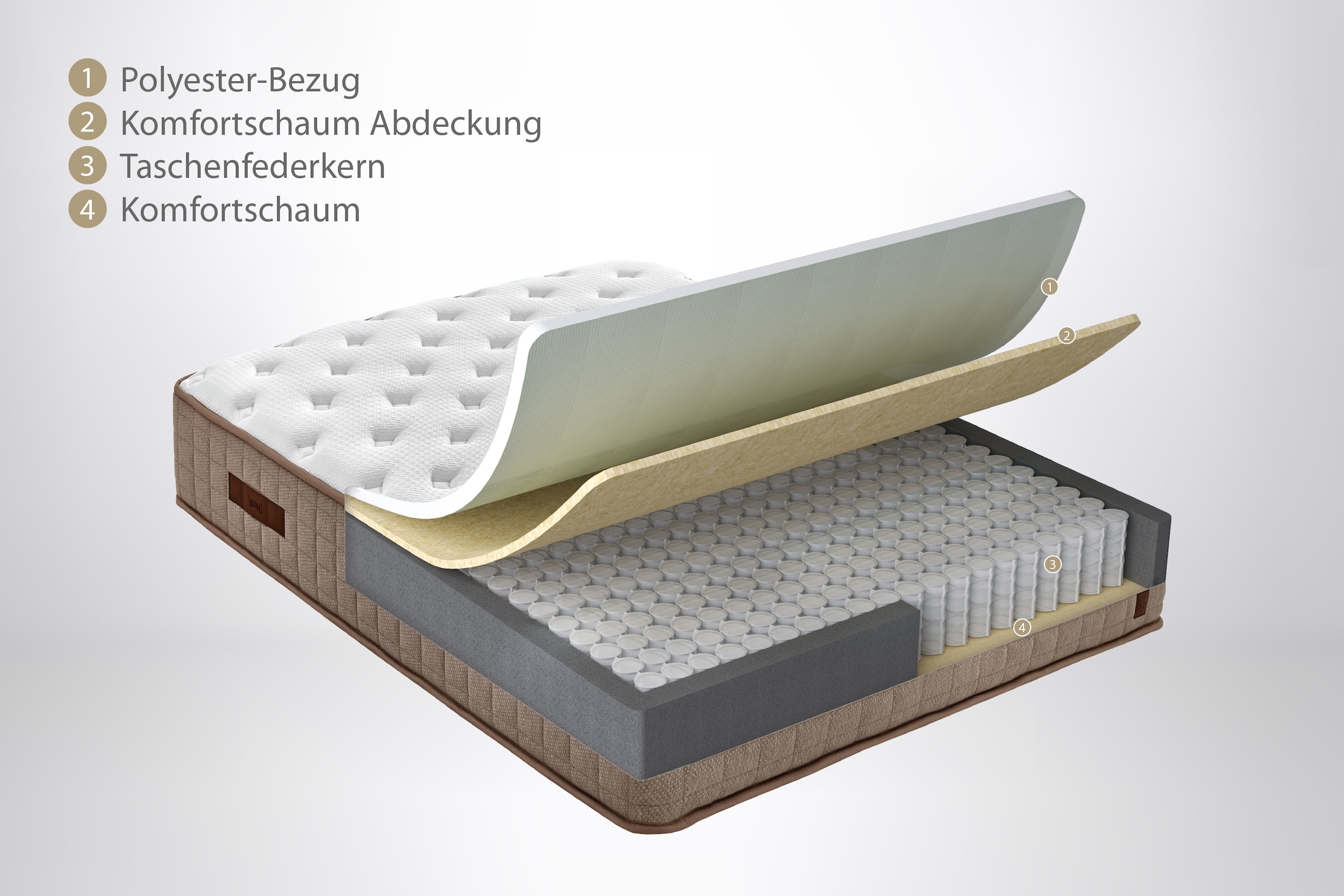 Yatas Bedding Taschenfederkernmatratze »Majestät First Class Cool& Wool«, 30 cm hoch, 406 Federn, (1 St.), spezielles Federkernsystem mit punktelastischer Unterstützung, Bezug mit Sommer- und Winterseite