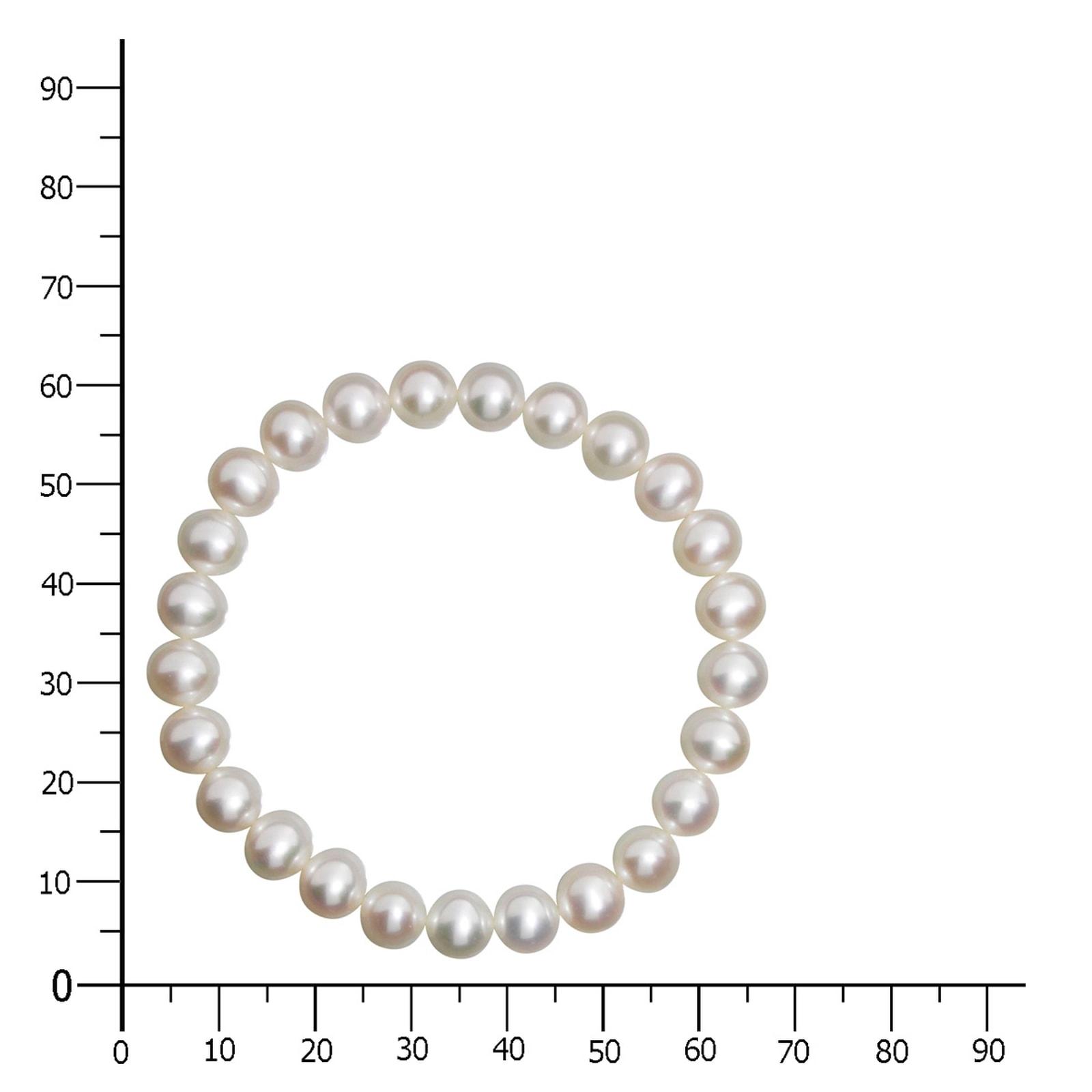 OSTSEE-SCHMUCK Armband »- Ingrid 7 - Perlen - Zuchtperle«
