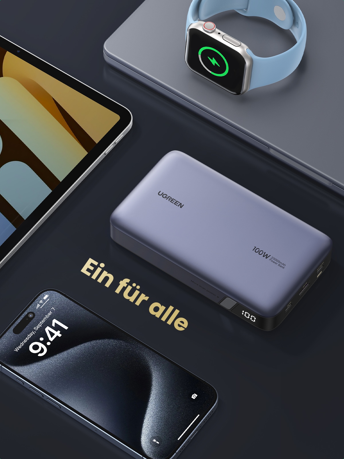 UGREEN Powerbank, 20000 mAh, Hohe Ladegeschwindigkeit, 100W, hohe Kapazität