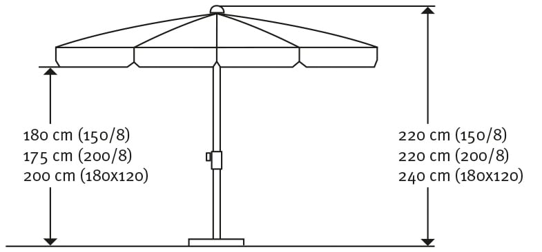 Schneider Schirme Sonnenschirm »Locarno« abknickbar, ohne Schirmständer