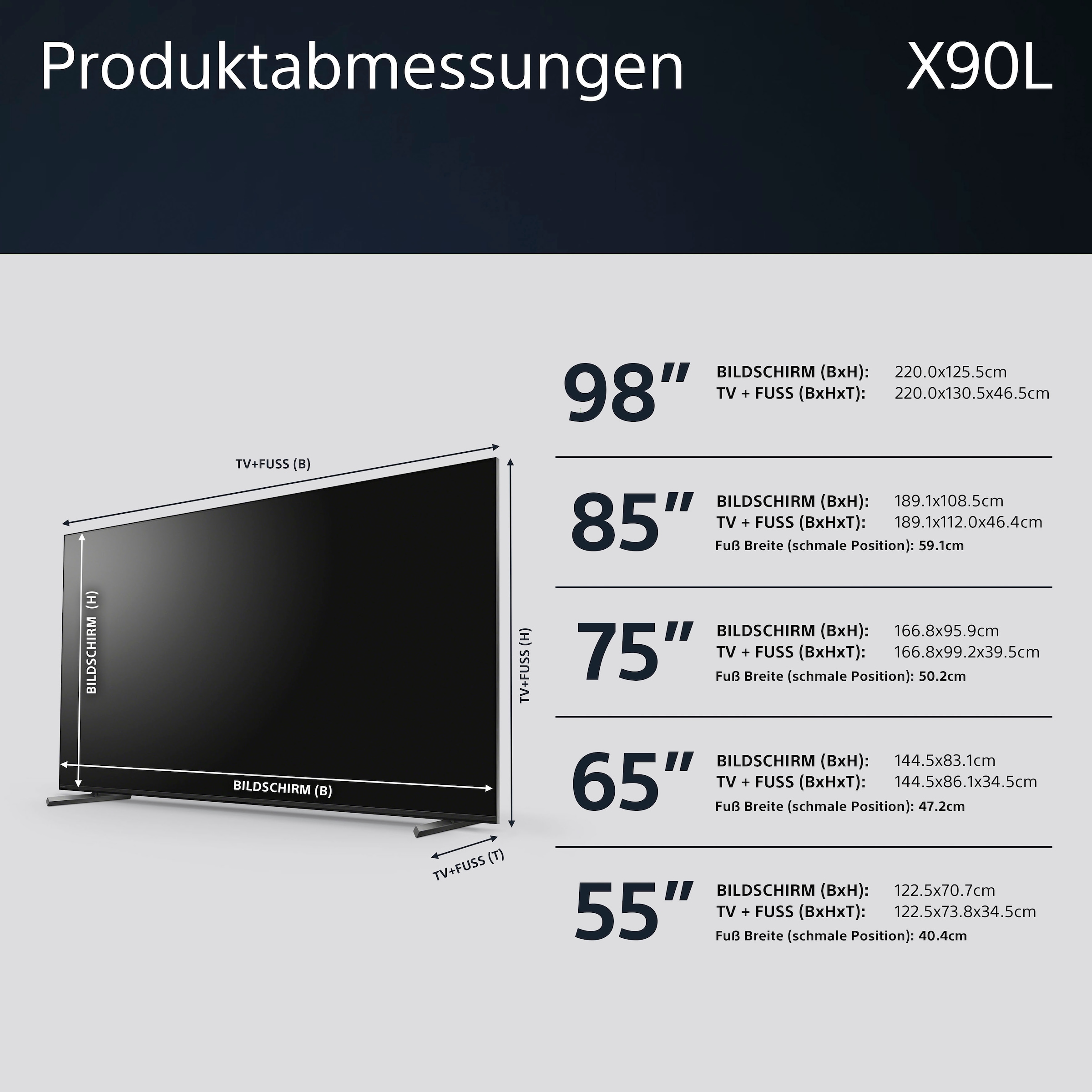 Sony LED-Fernseher, 4K Ultra HD, Android TV-Google TV-Smart-TV, TRILUMINOS PRO, BRAVIA CORE, mit exklusiven PS5-Features