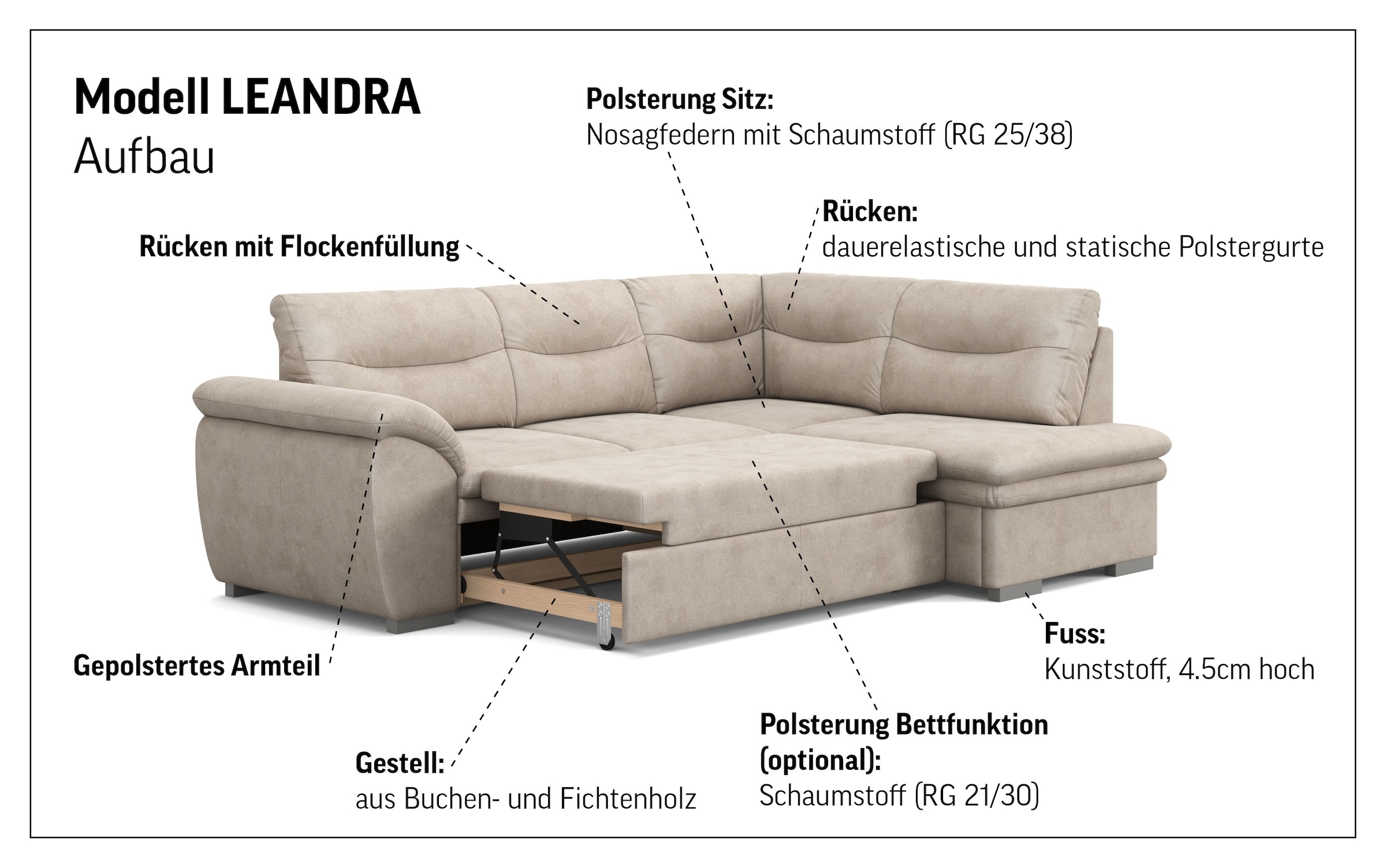 COTTA Ecksofa »Leandra L-Form« wahlweise mit Bettfunktion & Bettkasten