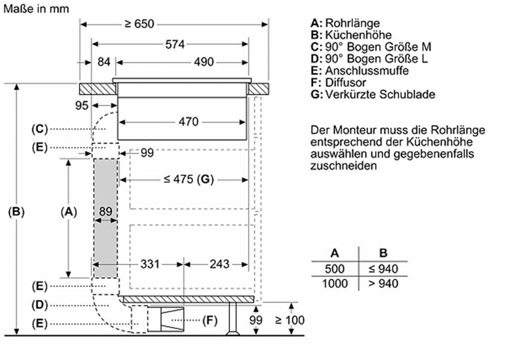 SIEMENS Kochfeld mit Dunstabzug »ED711HQ26E«, mit Flachkanal