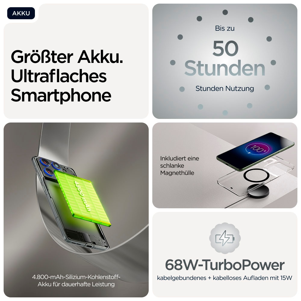 Motorola Smartphone »edge 70 512GB« Gadget Gray