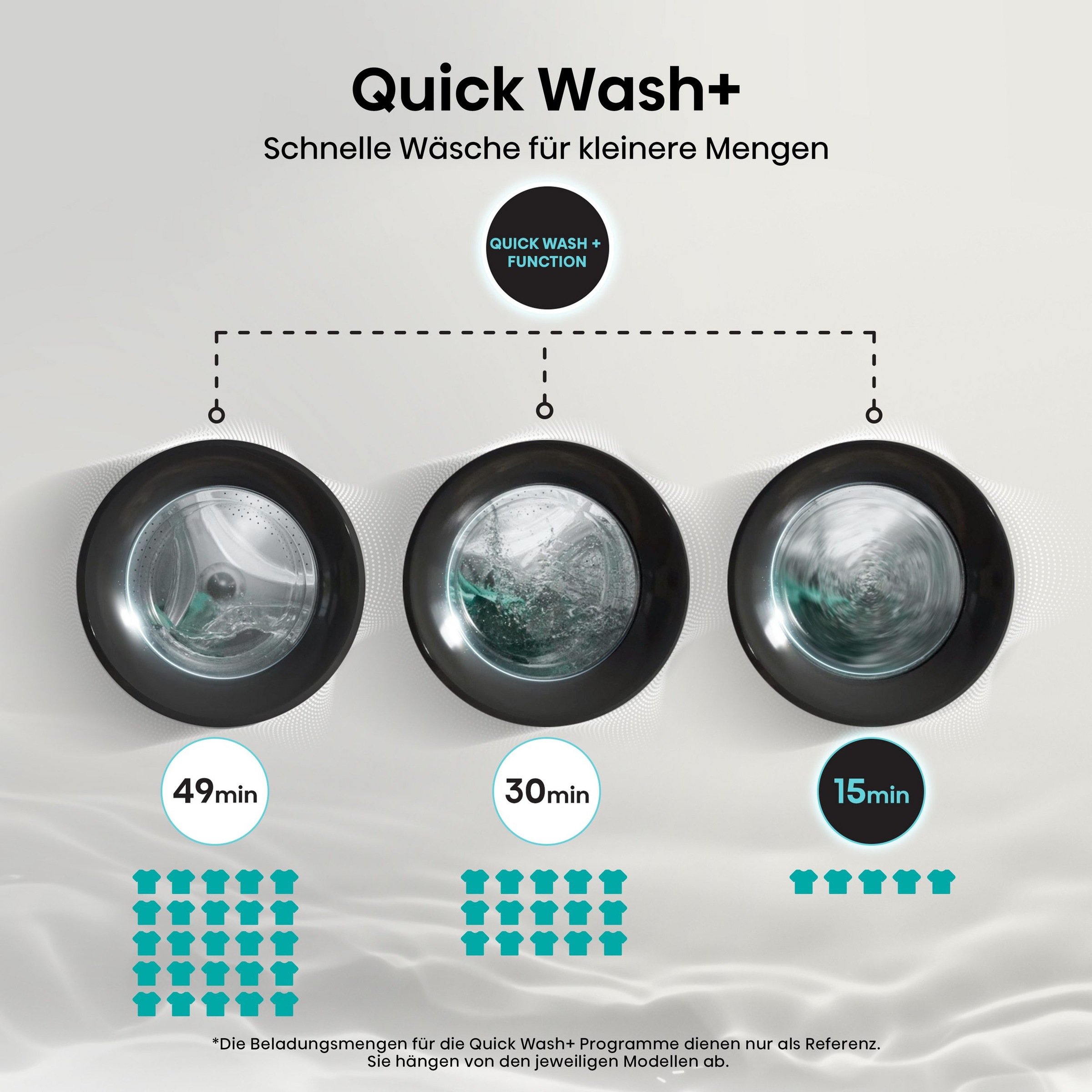 Hisense Waschtrockner »WD3S8043BB3« 8 kg /5 kg 72 dB(A)