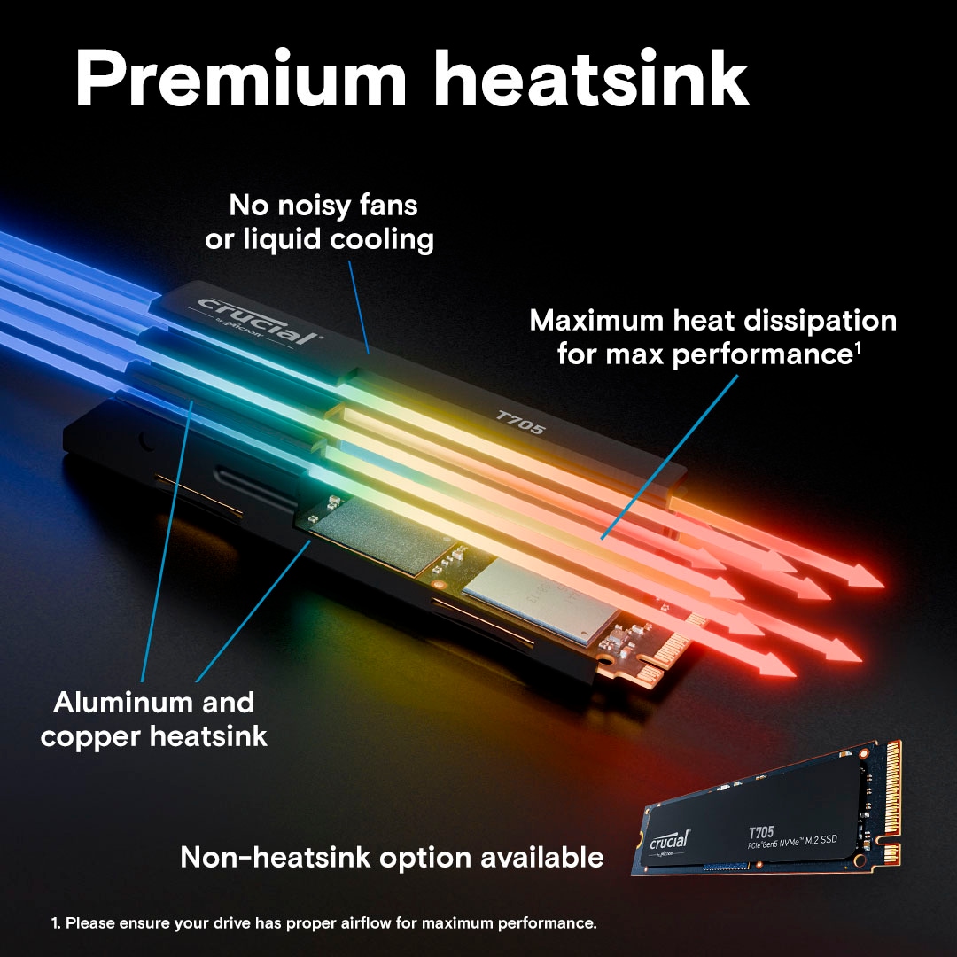 Crucial interne SSD »T705 2TB Heatsink«, Anschluss PCI Express 5.0