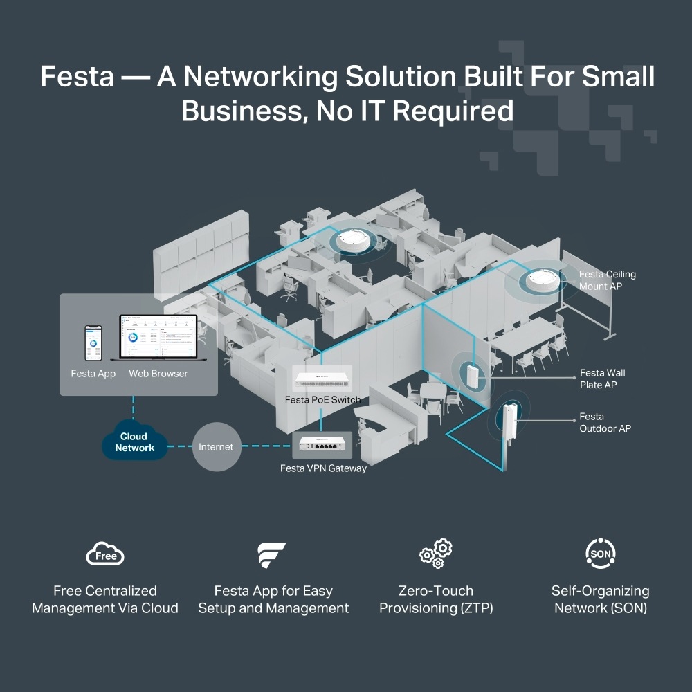 TP-Link Access Point »Festa F65-Outdoor AX3000 Indoor/Outdoor WiFi 6«