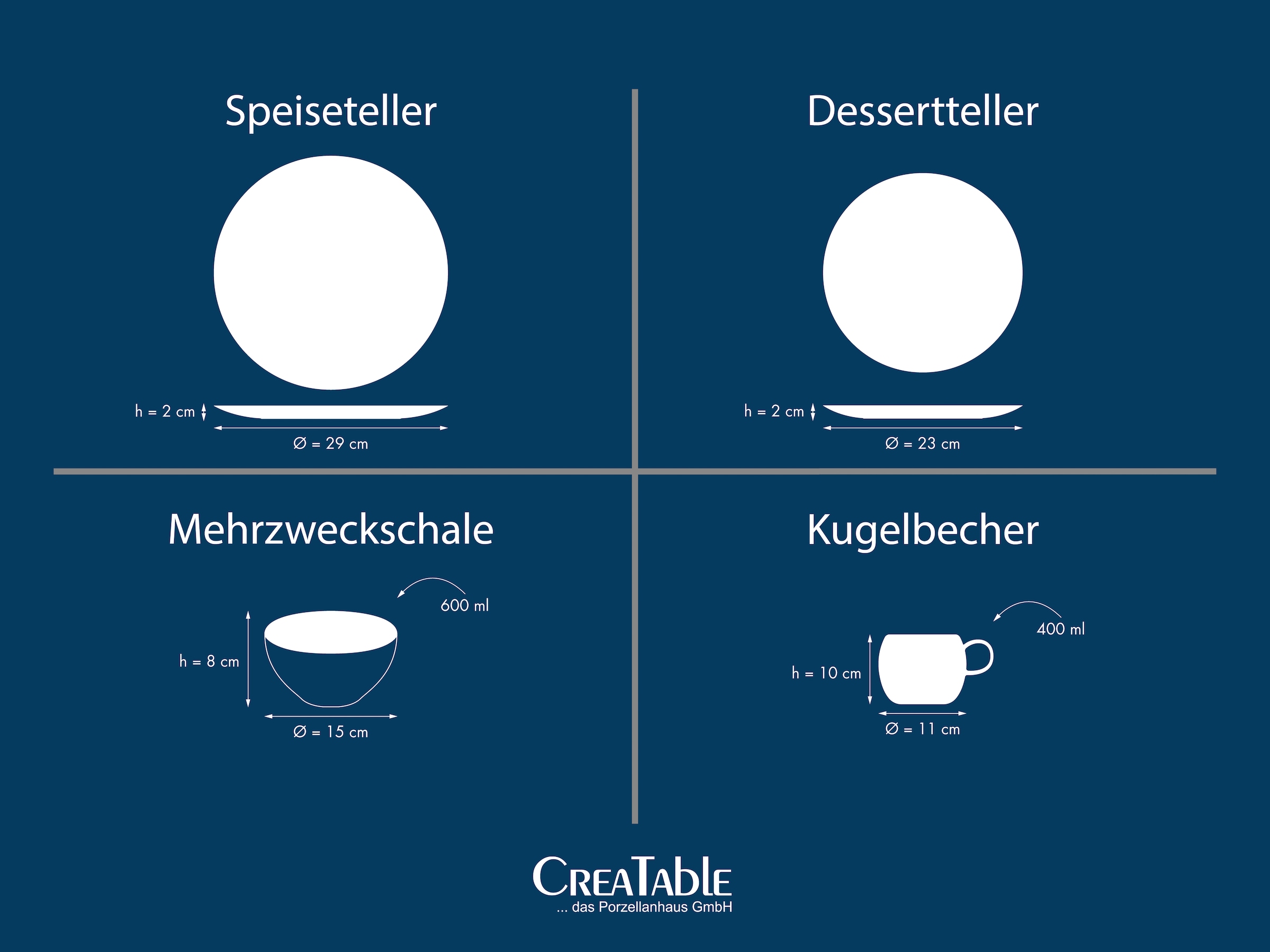 CreaTable Kombiservice »Geschirr-Set Fjord« Service, skandinavisches Design, 8 Teile für 2 Personen