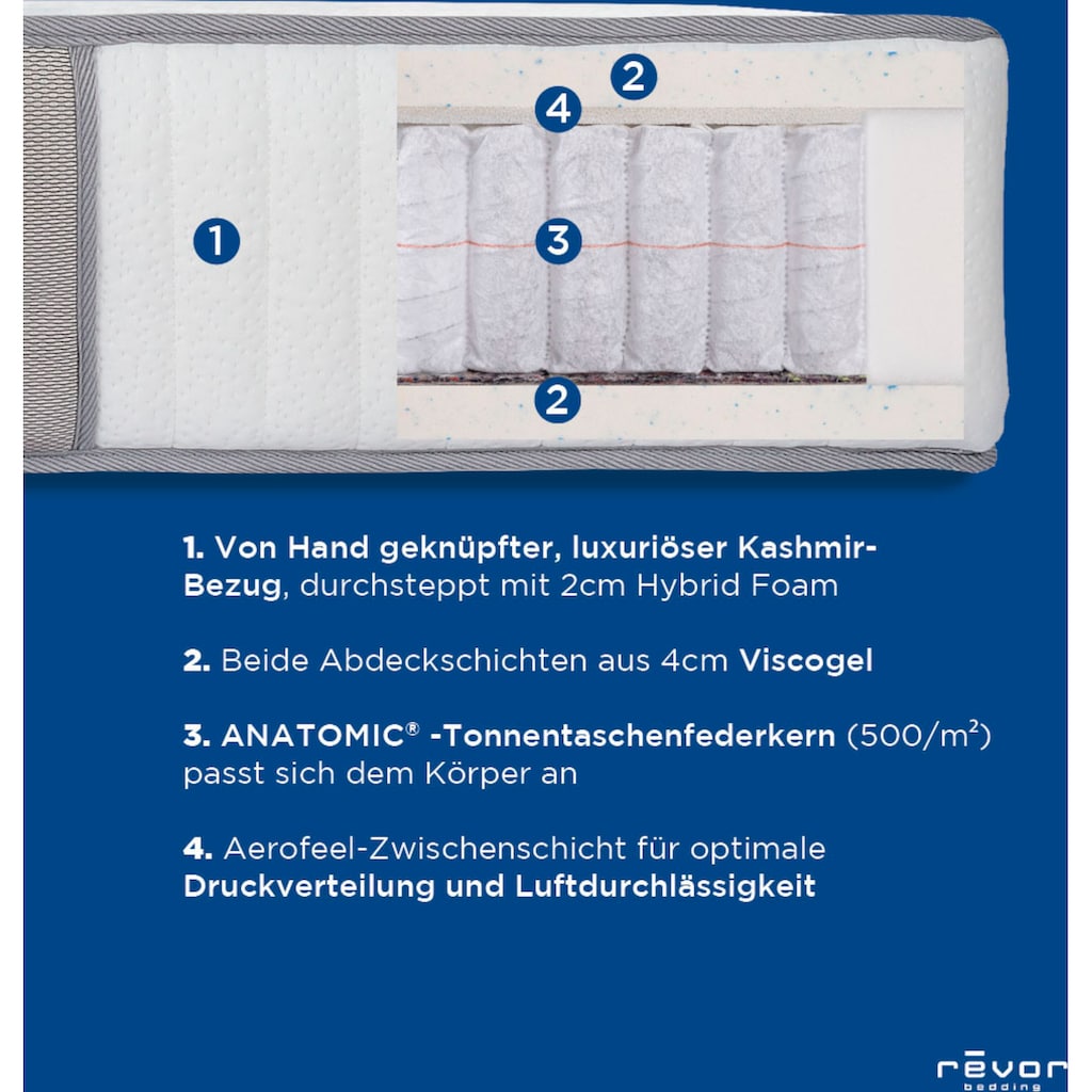 Revor Bedding Taschenfederkernmatratze »Kaschmir Anatomic 1500 Viscogel«, 28 cm hoch, Raumgewicht: 50 kg/m³, 1500 Federn, (1 St.)