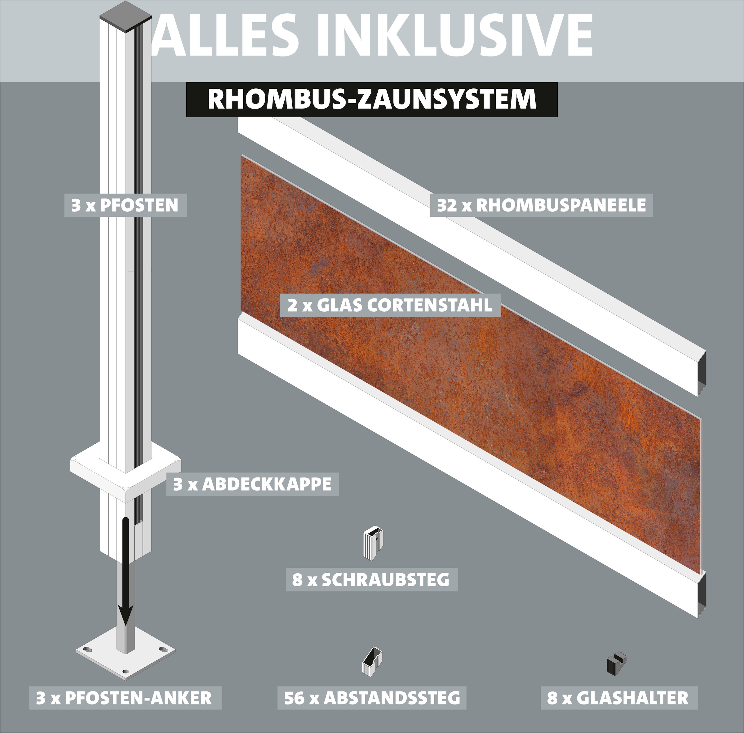 STAKET PRO Gartenzaun »Komplettzaun »Rhombus Mini« Breite 1800 mm + Cortenstahl« Zaunhöhe 180 cm, Zaunlänge 3,684 - 5,526 m