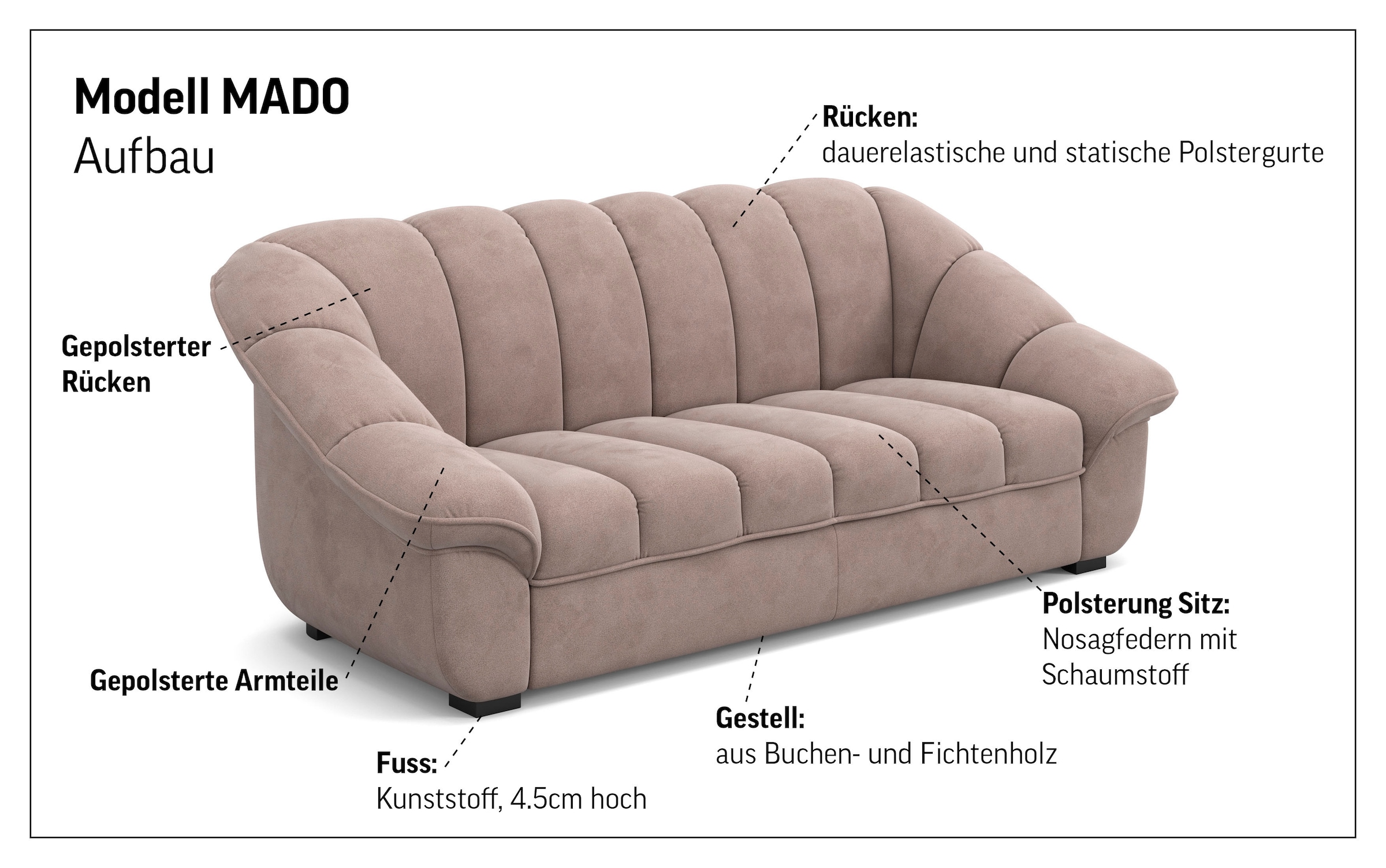 COTTA 3-Sitzer »Mado, Breite 215 cm« verschiedene Sofas individuell kombinierbar