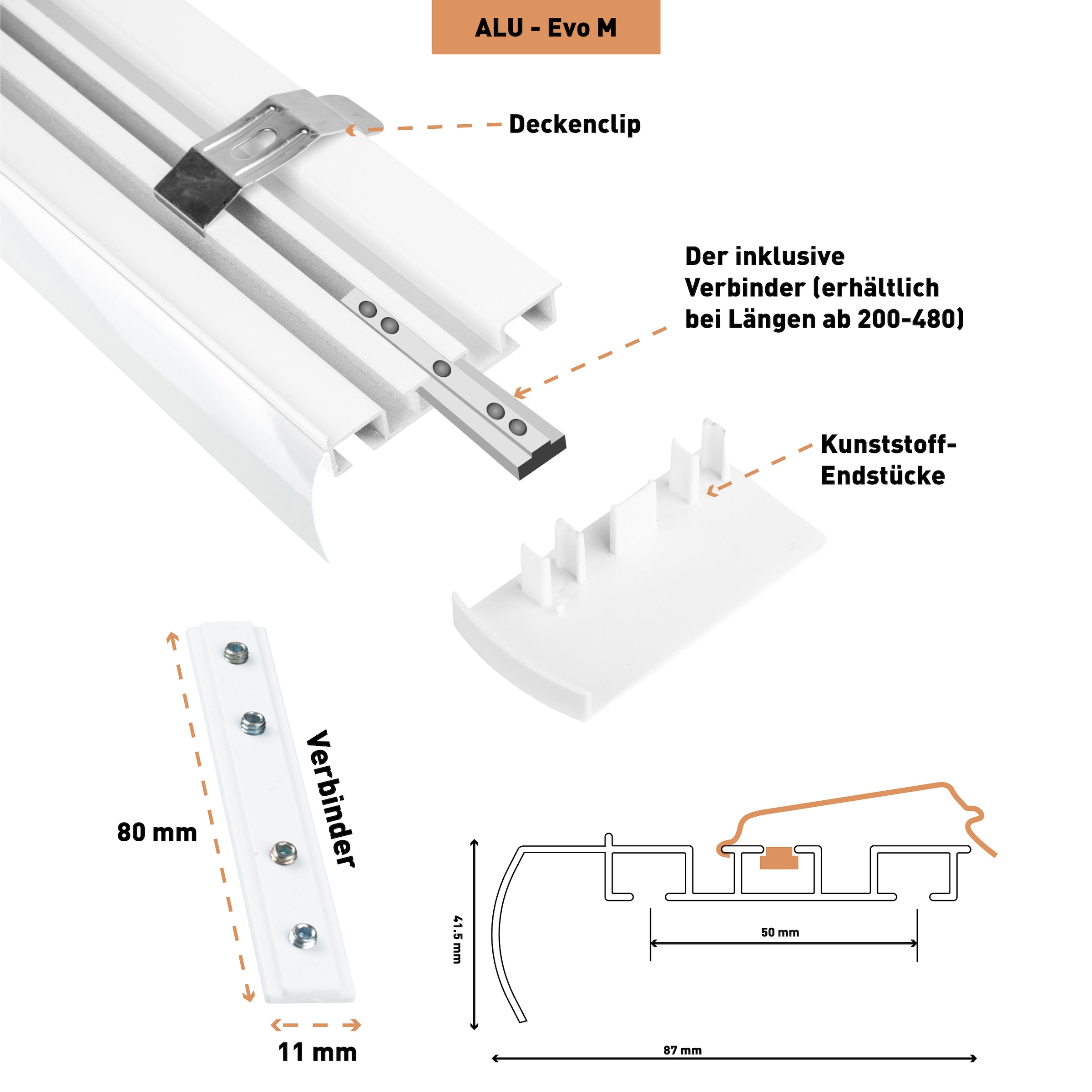SN DECO GROUP Gardinenschiene »Objektschiene EVO-M 2-läufig mit integrierter Blende« 2 läufig-läufig Fixmaß