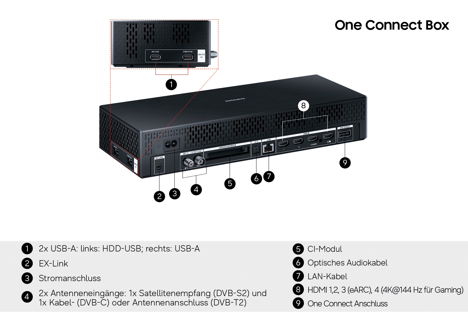 Samsung QLED-Fernseher »GQ55LS03HAU« 138 cm/55 ″ Smart-TV The Frame, Art Mode Kunstwerke, Antireflexion, Rahmen austauschbar